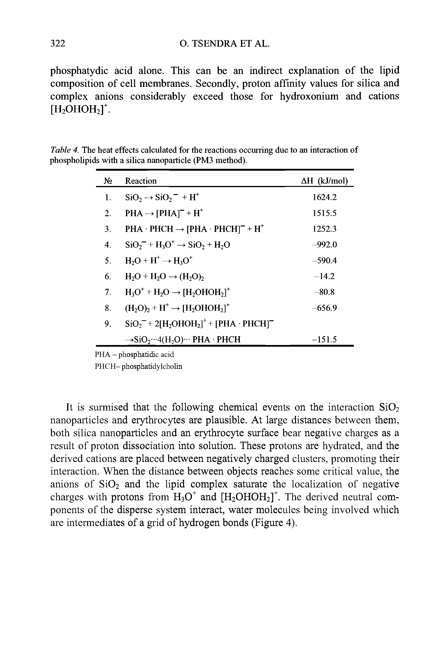 Table 4. The heat effects calculated for the reactions occurring due to an interaction of phospholipids with a silica nanoparticle (PM3 method).