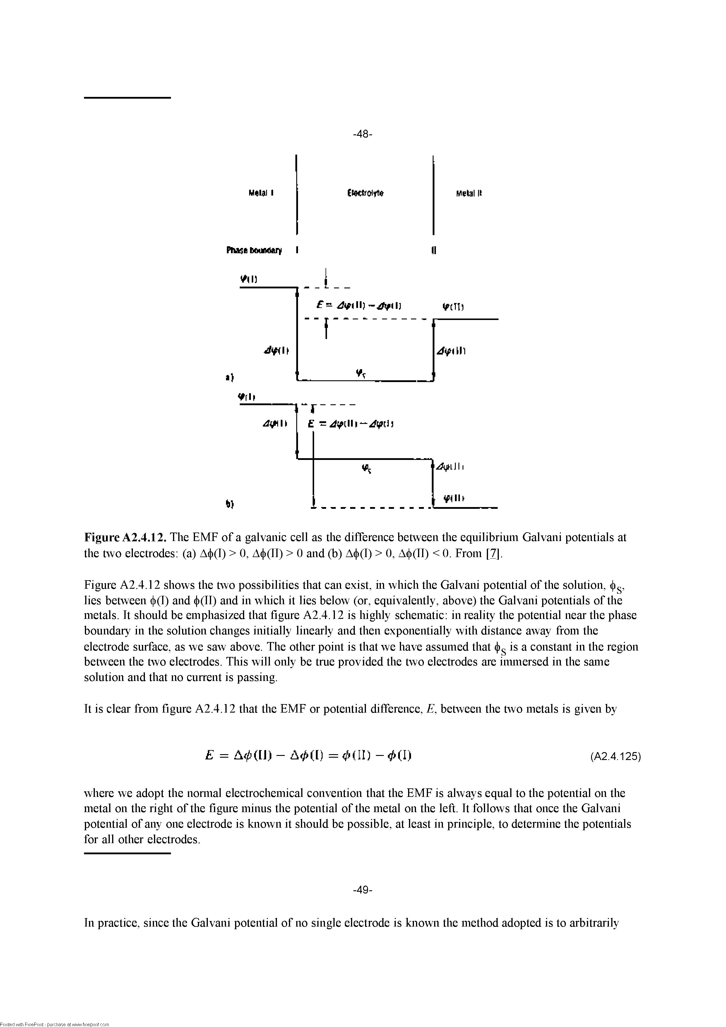 Figure A2.4.12 shows the two possibilities that can exist, m which the Galvani potential of the solution, (jig, lies between ( )(I) and ( )(n) and in which it lies below (or, equivalently, above) the Galvani potentials of the metals. It should be emphasized that figure A2.4.12 is highly schematic in reality the potential near the phase boundary in the solution changes initially linearly and then exponentially with distance away from the electrode surface, as we saw above. The other point is that we have assumed that (jig is a constant in the region between the two electrodes. This will only be true provided the two electrodes are iimnersed in the same solution and that no current is passing.