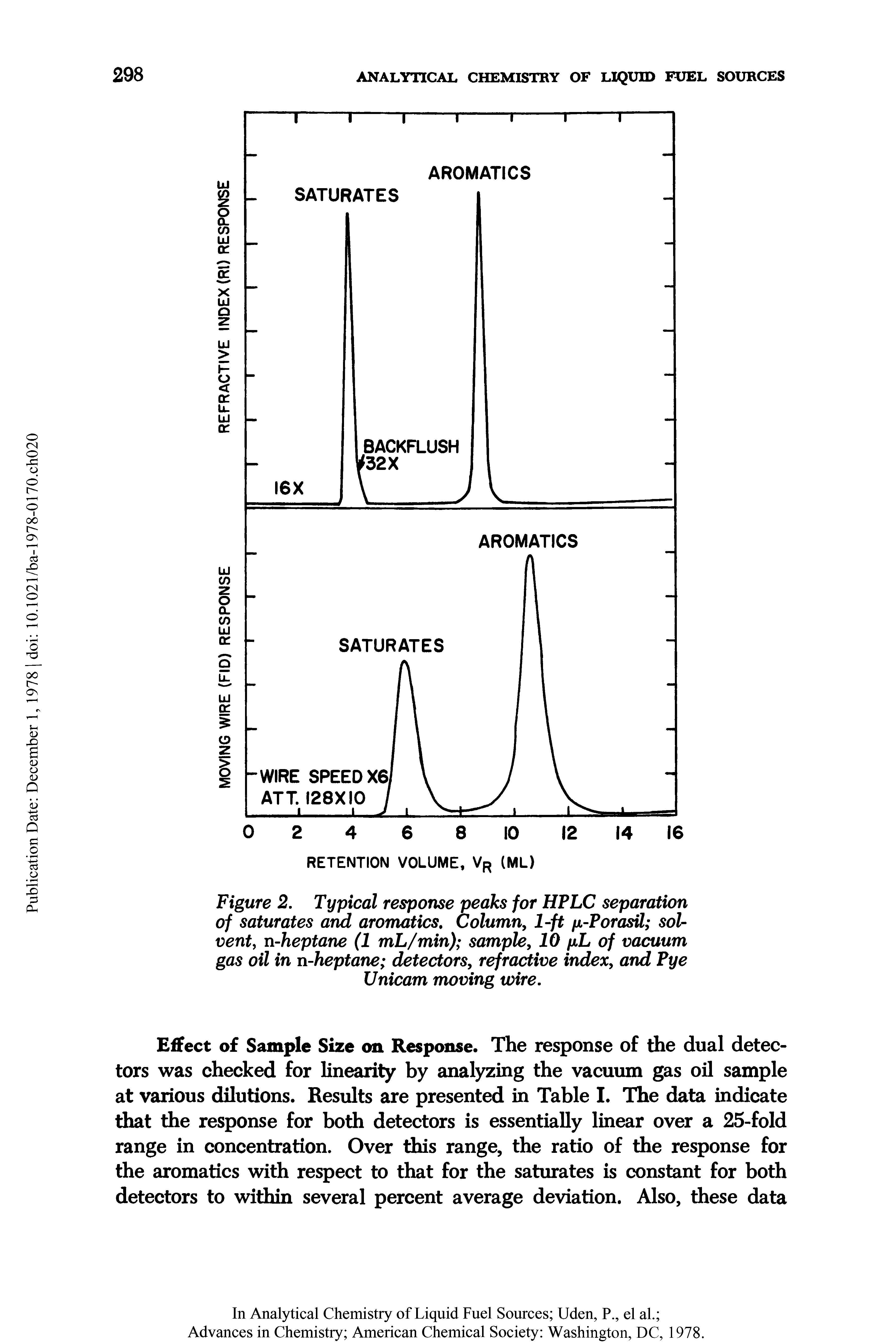 Figure 2. Typical response peaks for HPLC separation of saturates and aromatics. Column, 1-ft /i-PorasU soU vent, n-heptane (1 mL/min) sample, 10 fiL of vacuum gas oil in n-heptane detectors, refractive index, and Pye Unicam moving wire.