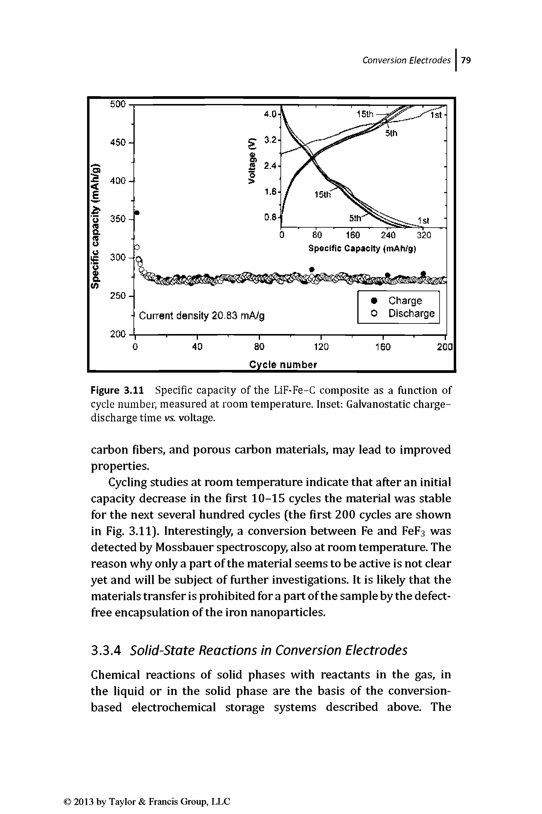 Figure 3.11 Specific capacity of the LiF-Fe-C composite as a function of cycle number, measured at room temperature. Inset Galvanostatic charge-discharge time vs. voltage.