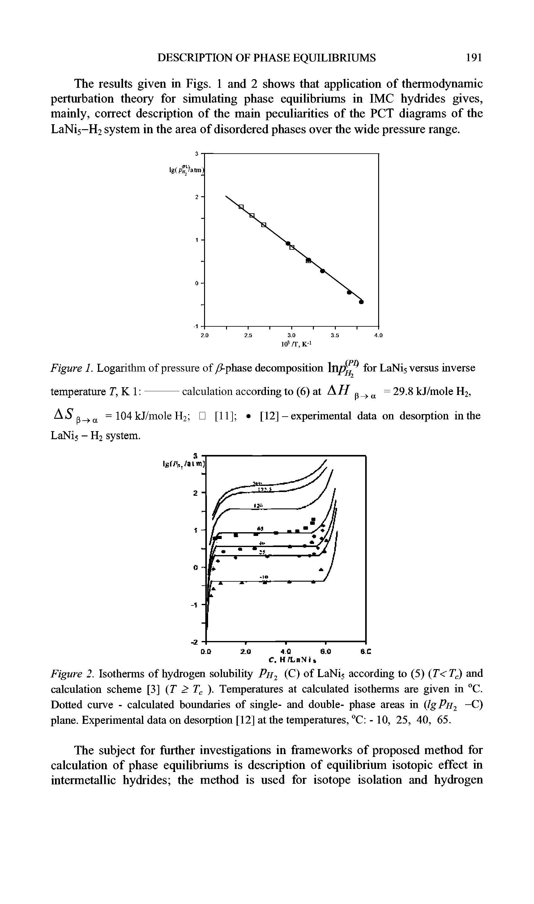 Figure 1. Logarithm of pressure of />-phase decomposition for LaNi5 versus inverse...