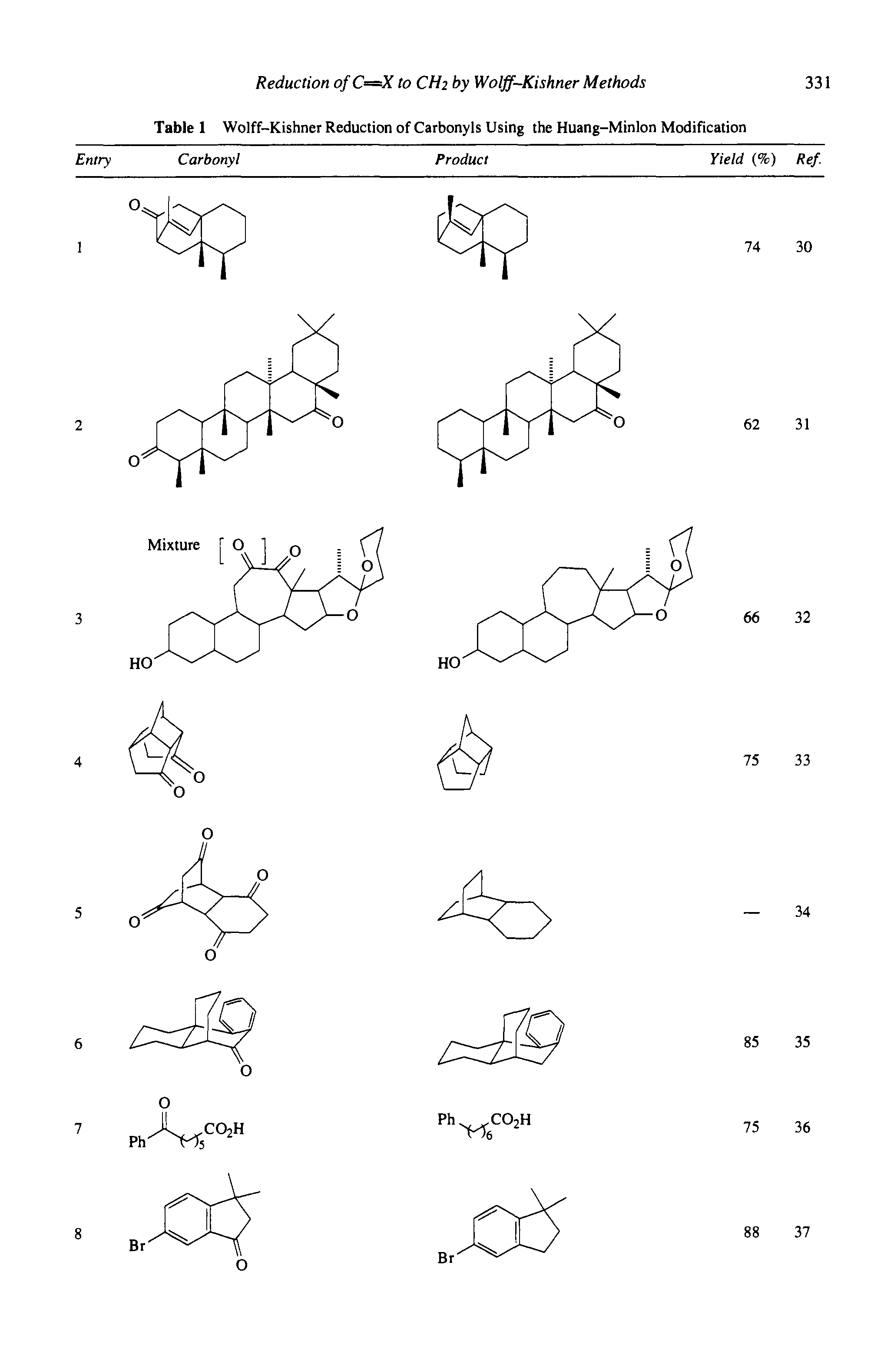 Table 1 Wolff-Kishner Reduction of Carbonyls Using the Huang-Minlon Modification...