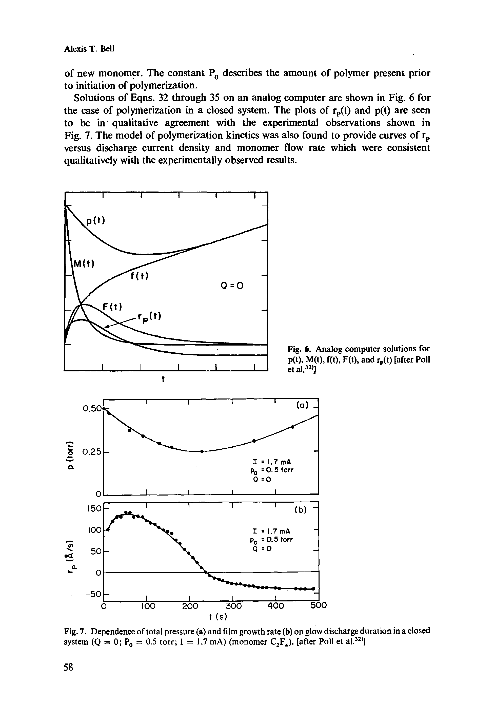 Fig. 7. Dependence of total pressure (a) and film growth rate (b) on glow discharge duration in a closed system (Q = 0 Pq = 0.5 torr I = 1.7 mA) (monomer CjF ). [after Poll et al. ]...