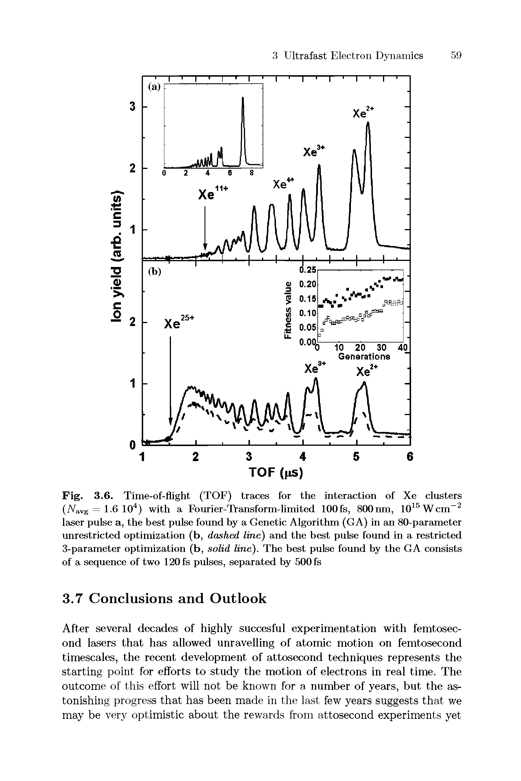 Fig. 3.6. Time-of-flight (TOF) traces for the interaction of Xe clusters (Aiavg = 1.6 104) with a Fourier-Transform-hmited lOOfs, 800nm, 101BWcm-2 laser pulse a, the best pulse found by a Genetic Algorithm (GA) in an 80-parameter unrestricted optimization (b, dashed line) and the best pulse found in a restricted 3-parameter optimization (b, solid line). The best pulse found by the GA consists of a sequence of two 120 fs pulses, separated by 500 fs...