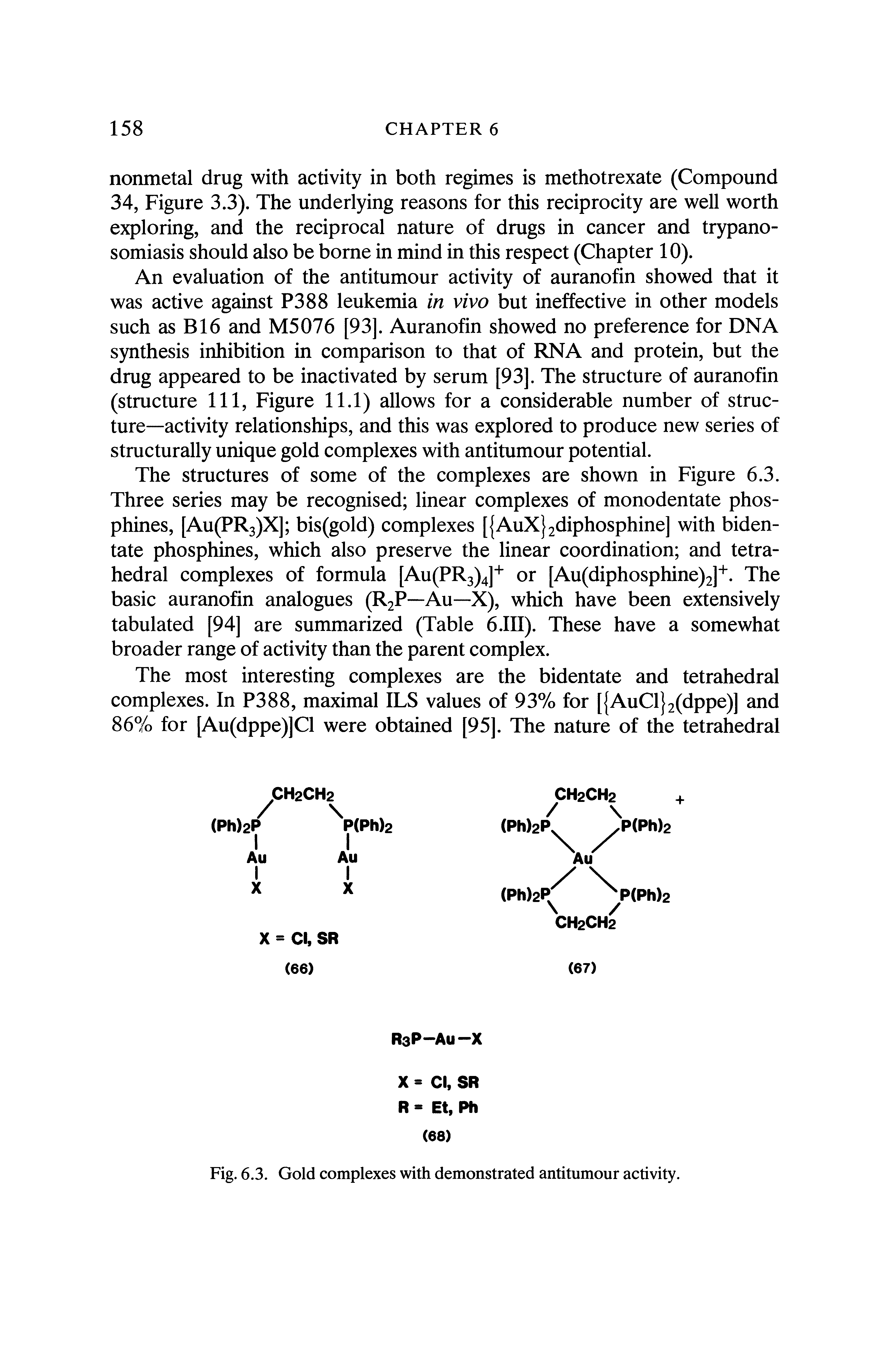 Fig. 6.3. Gold complexes with demonstrated antitumour activity.
