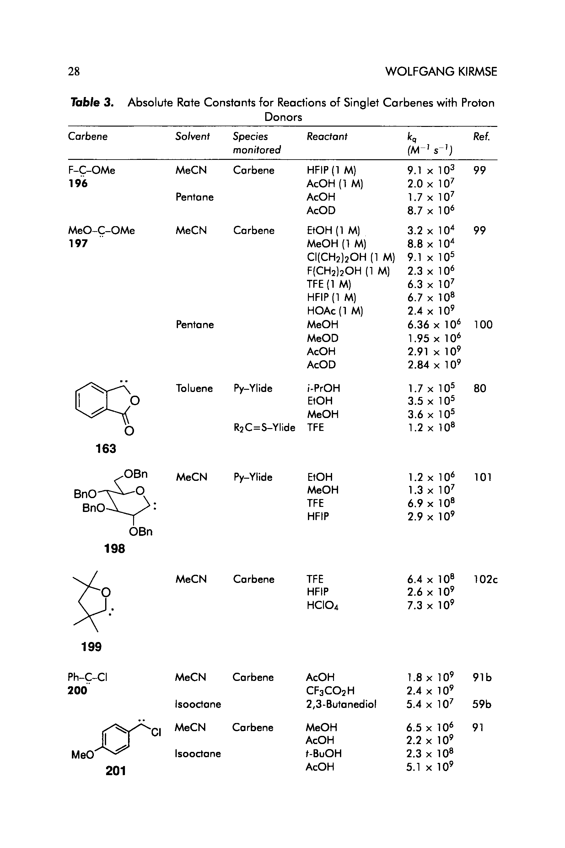Table 3. Absolute Rate Constants for Reactions of Singlet Carbenes with Proton...