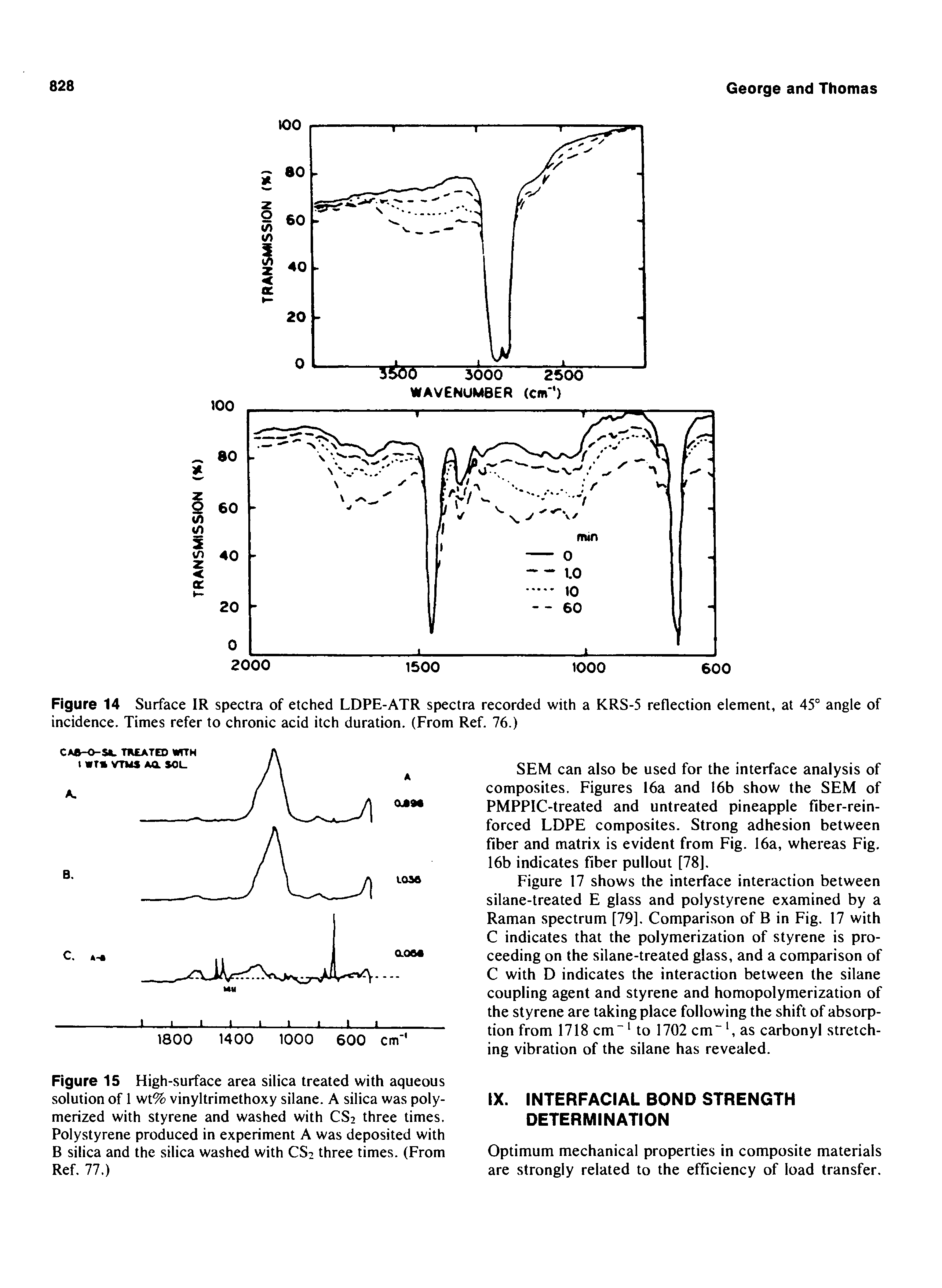 Figure 15 High-surface area silica treated with aqueous solution of 1 wt% vinyltrimethoxy silane. A silica was polymerized with styrene and washed with CS2 three times. Polystyrene produced in experiment A was deposited with B silica and the silica washed with CS2 three times. (From Ref. 77.)...
