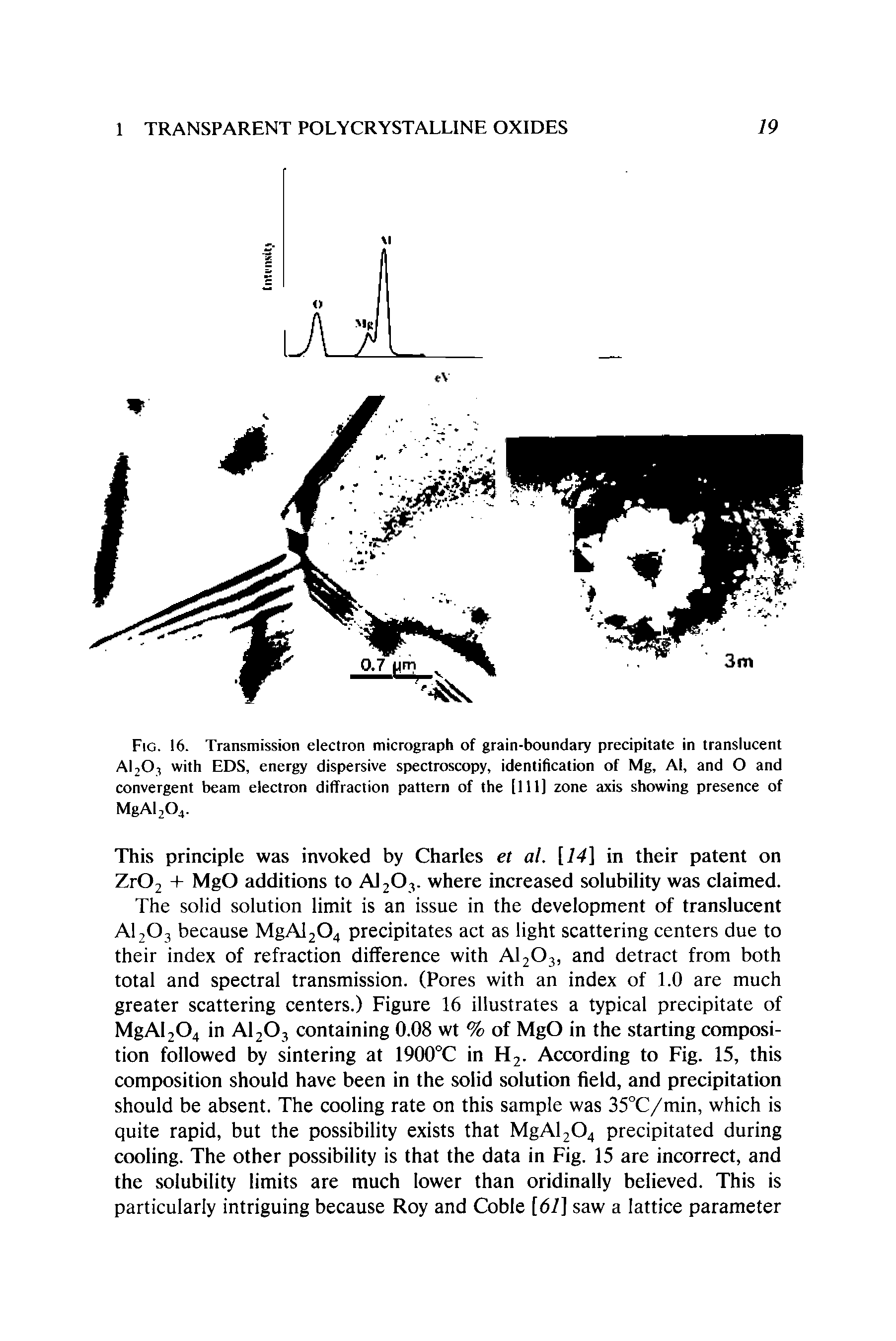 Fig. 16. Transmission electron micrograph of grain-boundary precipitate in translucent Al203 with EDS, energy dispersive spectroscopy, identification of Mg, Al, and O and convergent beam electron diffraction pattern of the [111] zone axis showing presence of MgAl204.