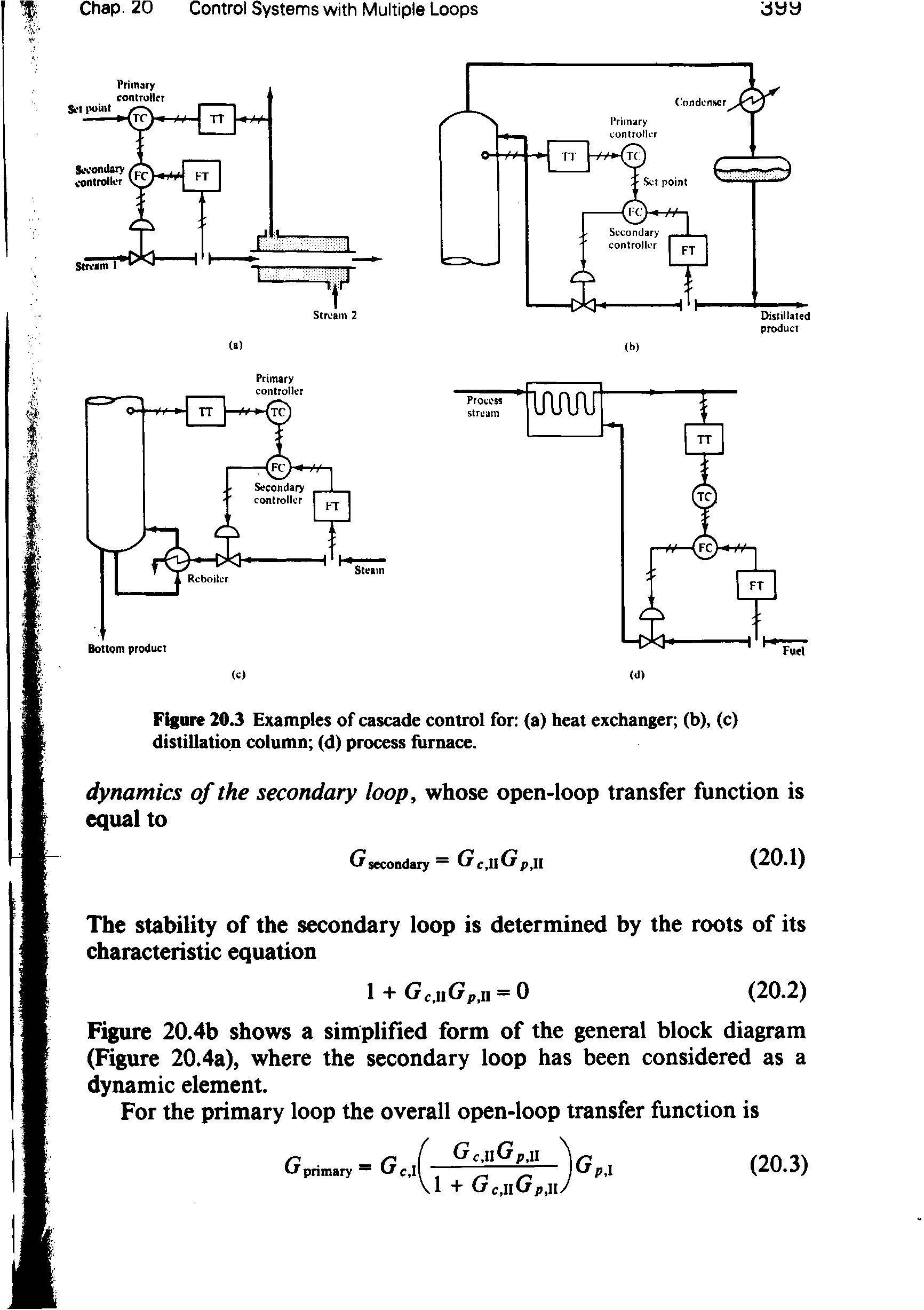 Figure 20.3 Examples of cascade control for (a) heat exchanger (b), (c) distillation column (d) process furnace.