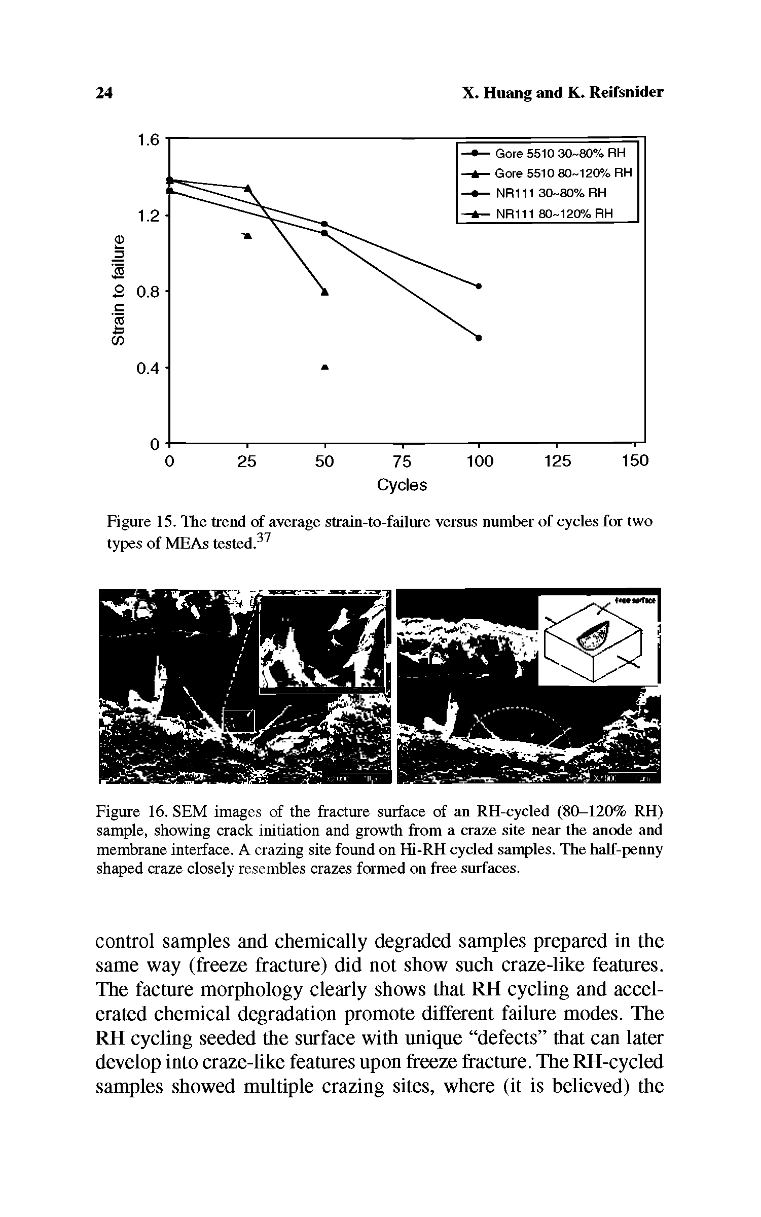 Figure 16. SEM images of the fracture surface of an RH-cycled (80-120% RH) sample, showing crack initiation and growth from a craze site near the anode and membrane interface. A crazing site found on Hi-RH cycled samples. The half-penny shaped craze closely resembles crazes formed on free surfaces.
