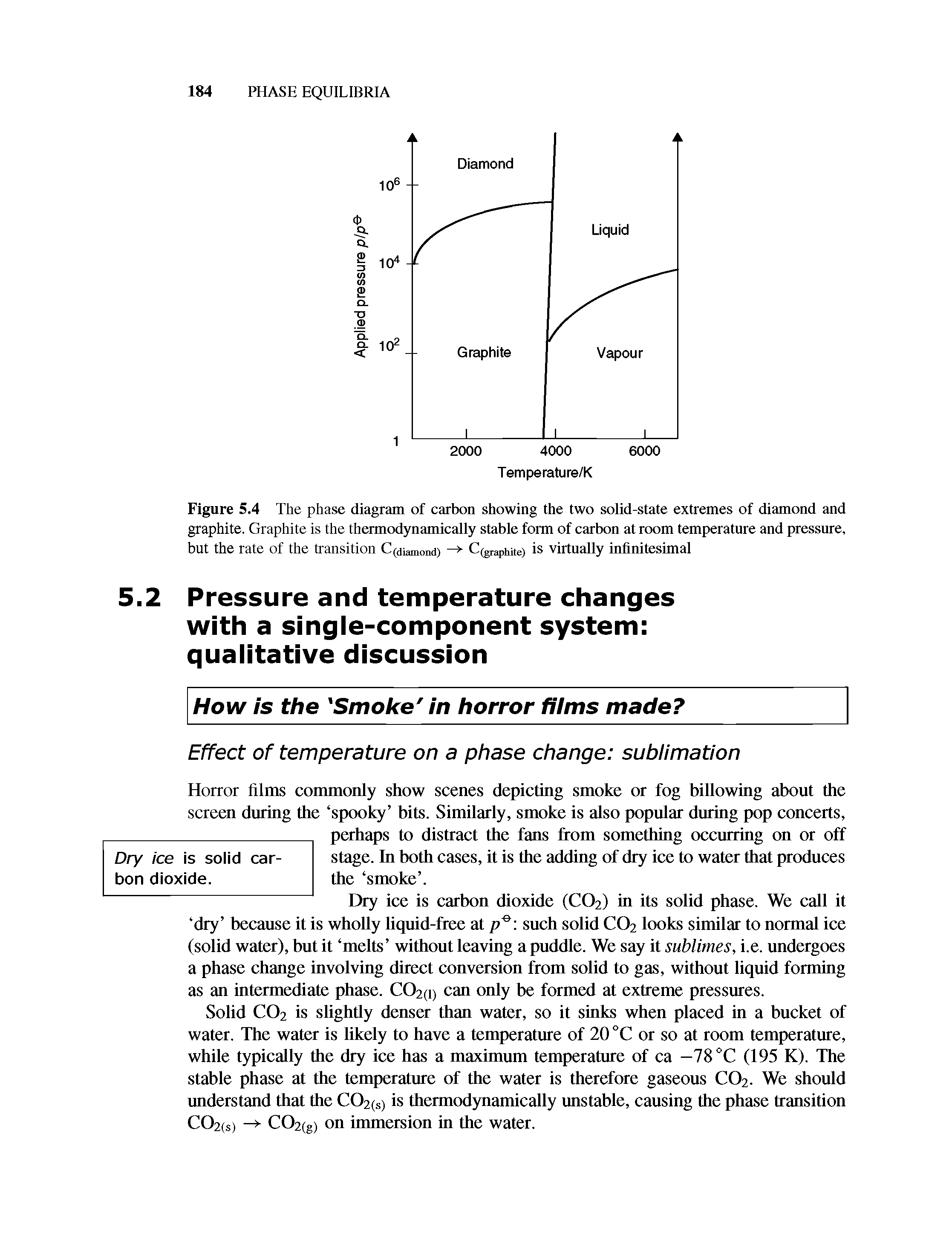 Figure 5.4 The phase diagram of carbon showing the two solid-state extremes of diamond and graphite. Graphite is the thermodynamically stable form of carbon at room temperature and pressure, but the rate of the transition C iamond) — C aphite) is virtually infinitesimal...