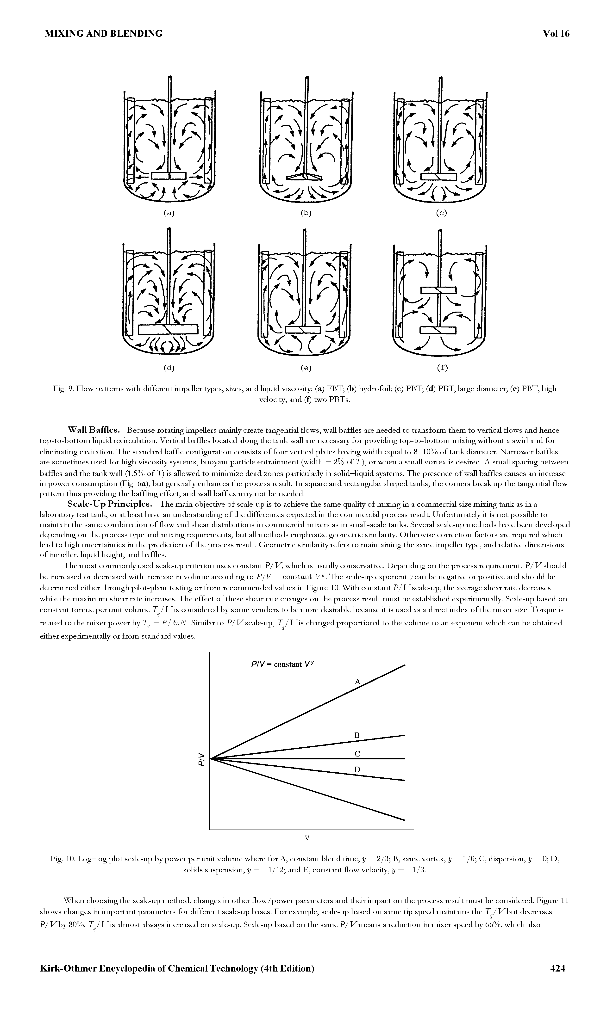 Fig. 9. Flow patterns with different impeller types, sizes, and liquid viscosity (a) FBT (b) hydrofoil (c) PBT (d) PBT, large diameter (e) PBT, high...