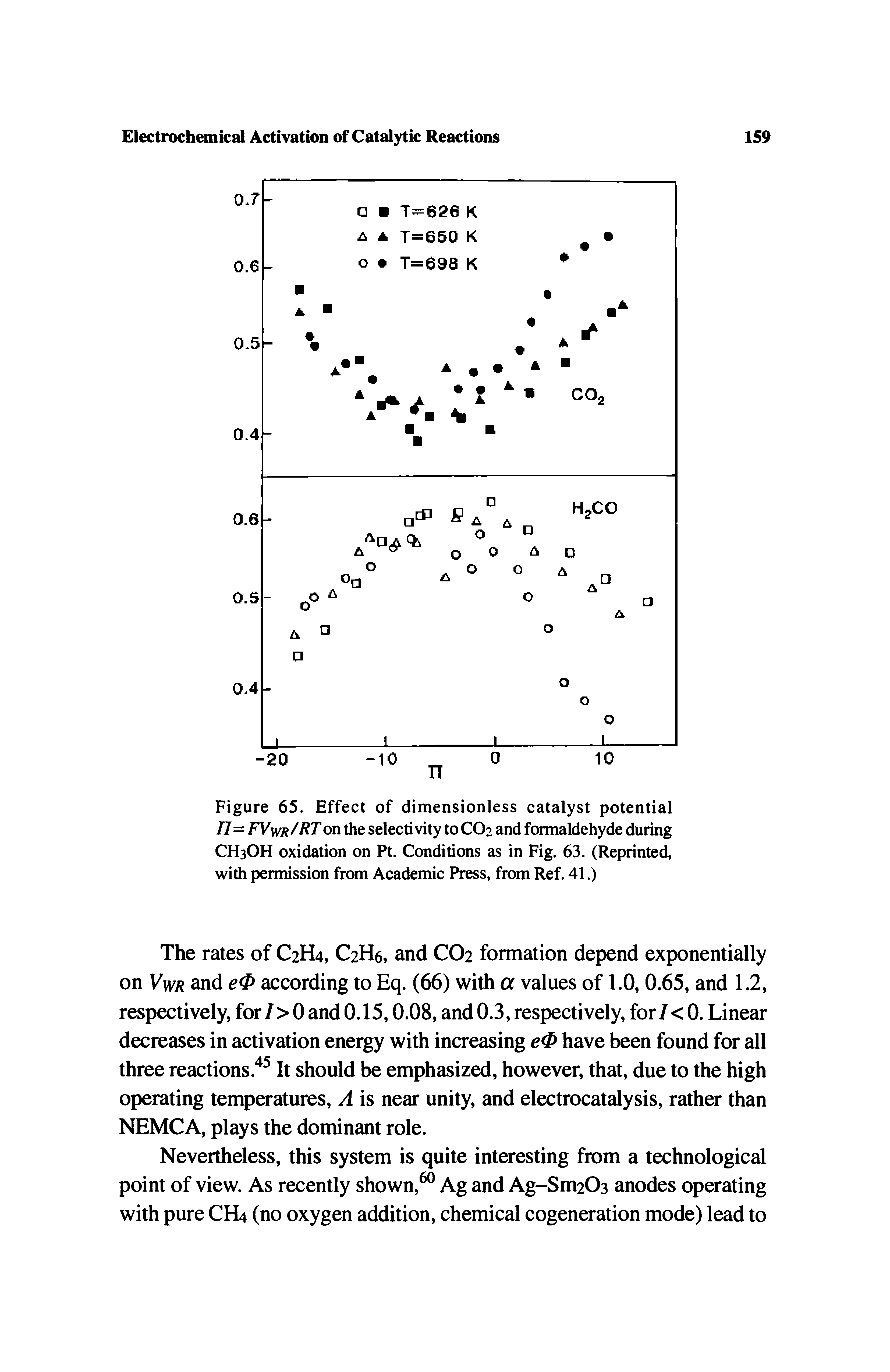 Figure 65. Effect of dimensionless catalyst potential 77= FVwr/RTon the selectivity to CO2 and formaldehyde during CH3OH oxidation on Pt. Conditions as in Fig. 63. (Reprinted, with permission from Academic Press, from Ref. 41.)...
