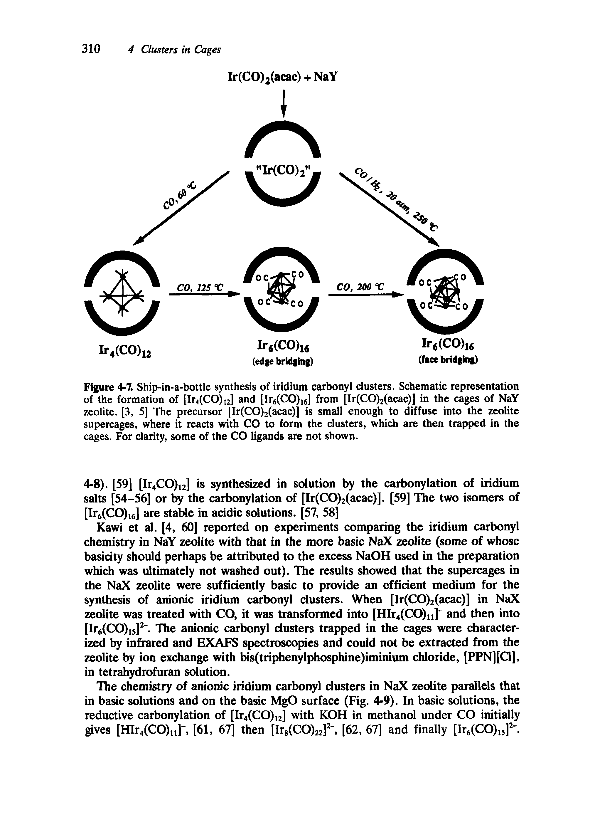 Figure 4-7. Ship-in-a-bottle synthesis of iridium carbonyl clusters. Schematic representation of the formation of [Ir4(CO)i2] and [Ir6(CO)i6] from [Ir(CO)2(acac)] in the cages of NaY zeolite. [3, 5] The precursor [Ir(CO)2(acac)j is small enough to diffuse into the zeolite supercages, where it reacts with CO to form the clusters, which are then trapped in the cages. For clarity, some of the CO ligands are not shown.