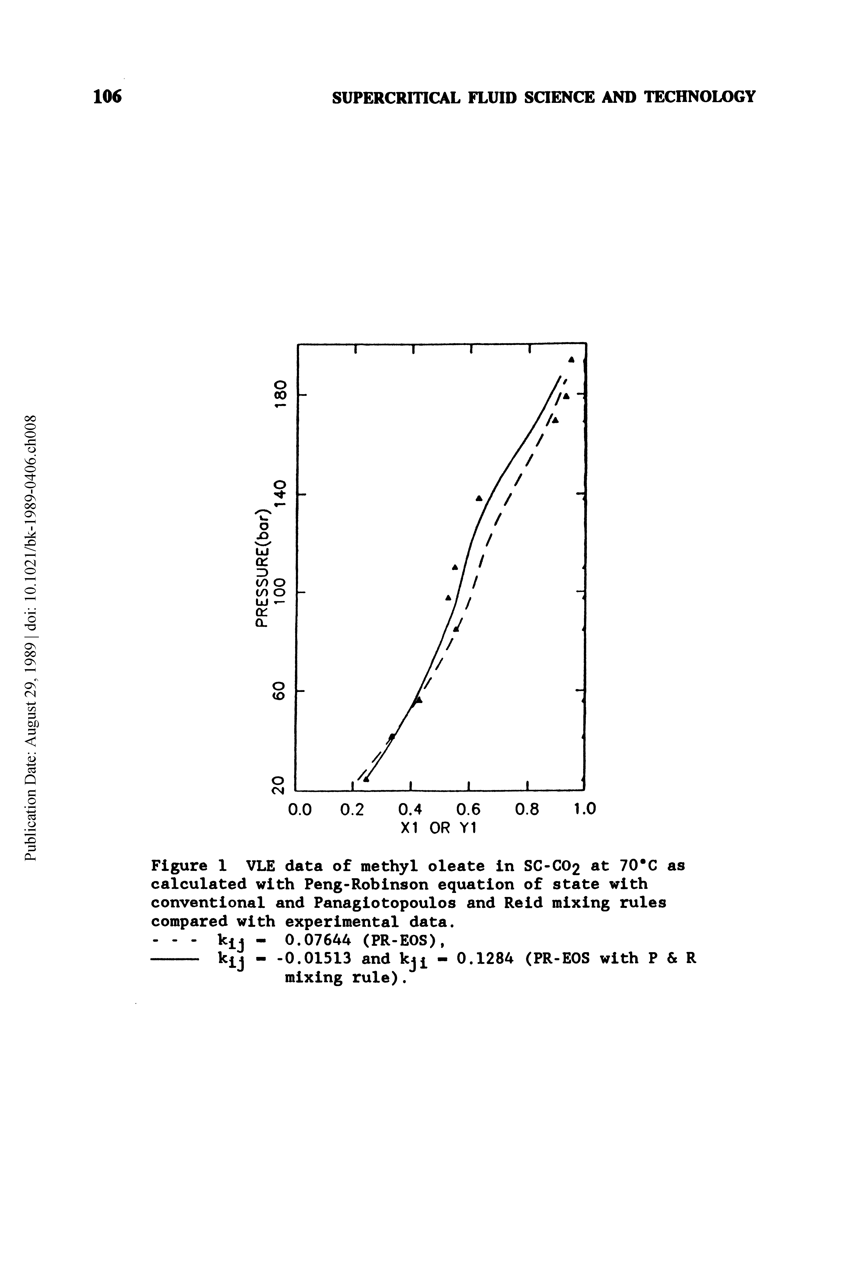 Figure 1 VLB data of methyl oleate in SC-CO2 at 70 C as calculated with Peng-Robinson equation of state with conventional and Panagiotopoulos and Reid mixing rules compared with experimental data.