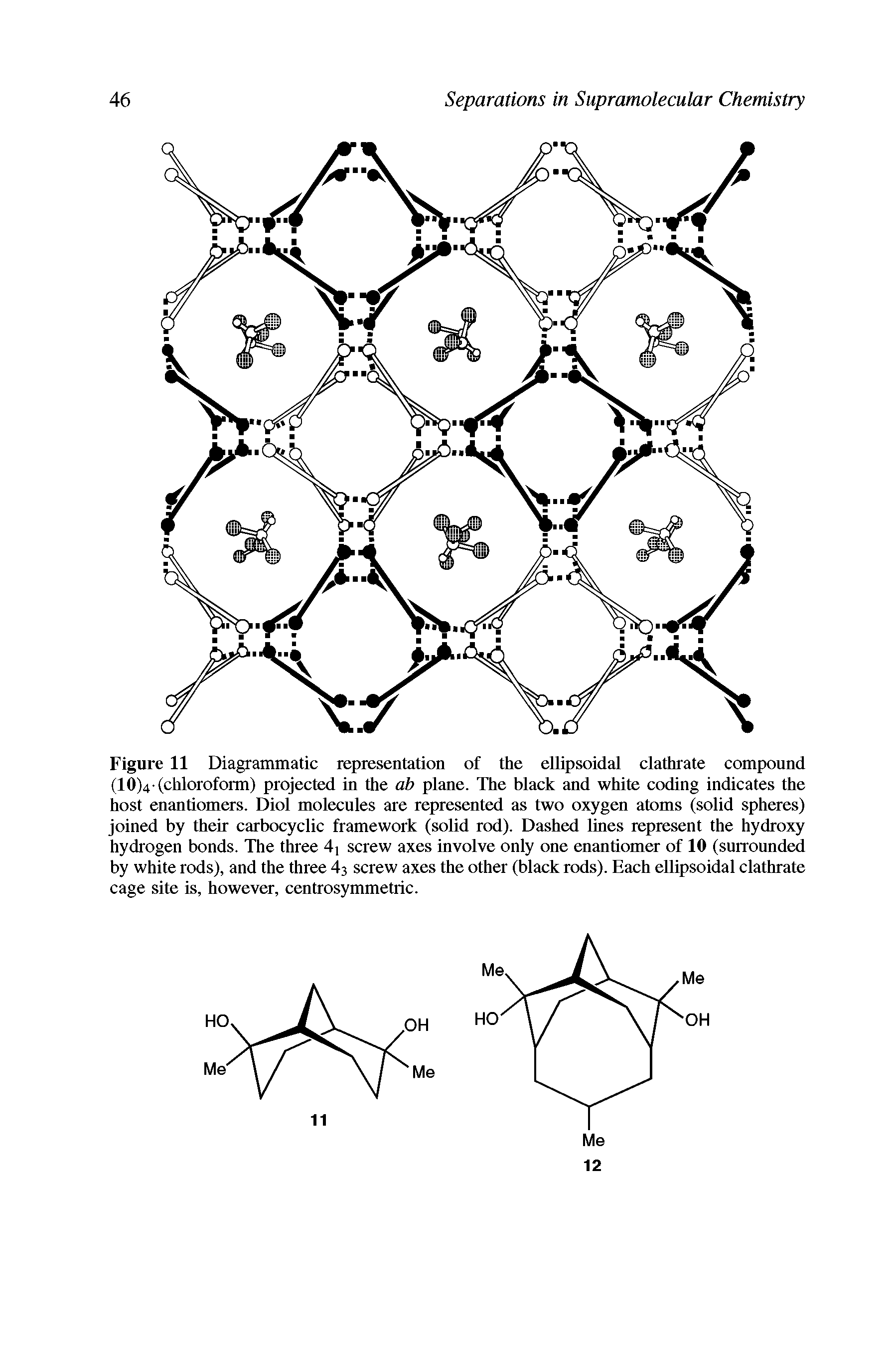 Figure 11 Diagrammatic representation of the ellipsoidal clathrate compound (10)4 (chloroform) projected in the ab plane. The black and white coding indicates the host enantiomers. Diol molecules are represented as two oxygen atoms (solid spheres) joined by their carbocyclic framework (solid rod). Dashed lines represent the hydroxy hydrogen bonds. The three 4 screw axes involve only one enantiomer of 10 (surrounded by white rods), and the three 43 screw axes the other (black rods). Each ellipsoidal clathrate cage site is, however, centrosymmetric.