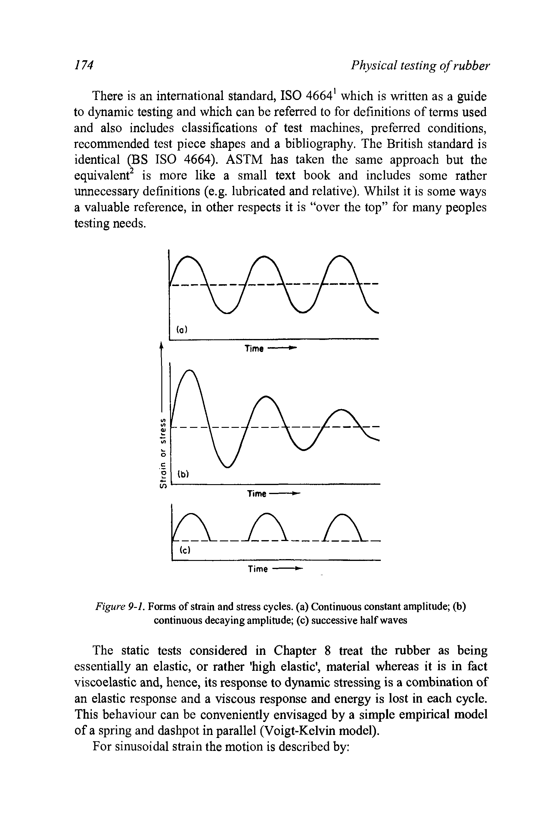 Figure 9-1. Forms of strain and stress cycles, (a) Continuous constant amplitude (b) continuous decaying amplitude (c) successive half waves...