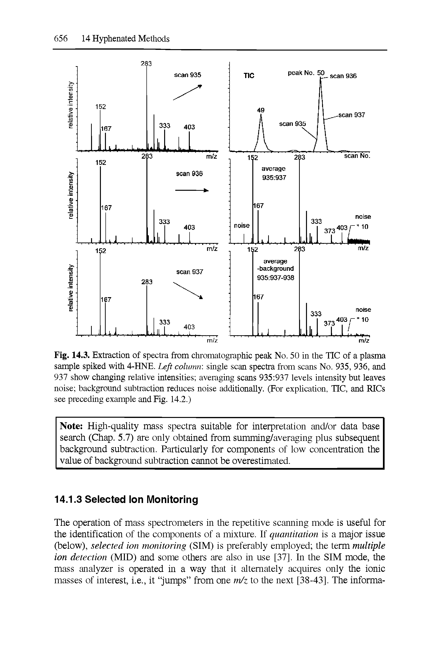 Fig. 14.3. Extraction of spectra from chromatographic peak No. 50 in the TIC of a plasma sample spiked with 4-HNE. Left column single scan spectra from scans No. 935, 936, and 937 show changing relative intensities averaging scans 935 937 levels intensity but leaves noise background subtraction reduces noise additionally. (For explication, HC, and RICs see preceding example and Fig. 14.2.)...