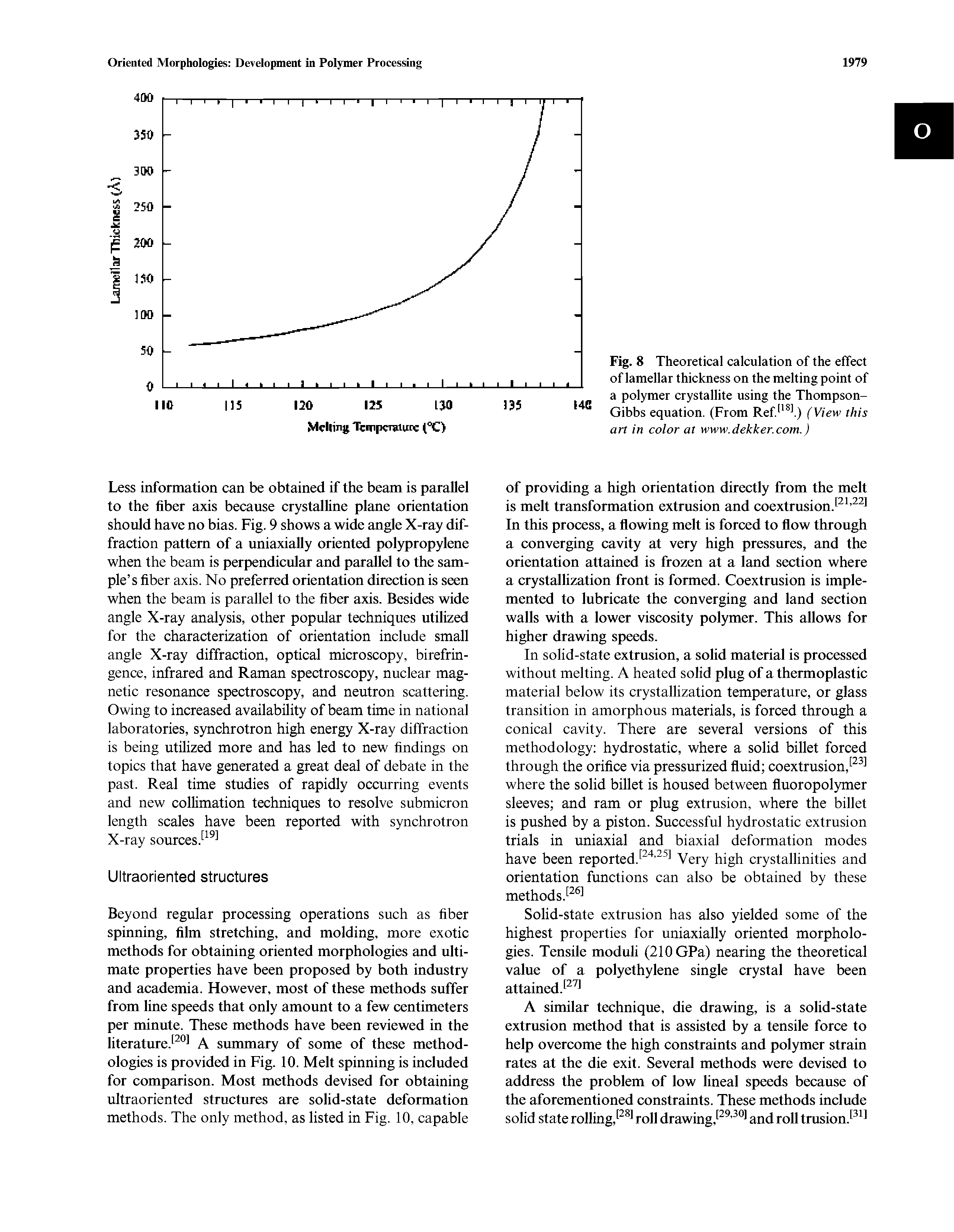 Fig. 8 Theoretical calculation of the effect of lamellar thickness on the melting point of a polymer crystallite using the Thompson-Gibbs equation. (From Ref 1) (View this art in color at www.dekker.com.)...
