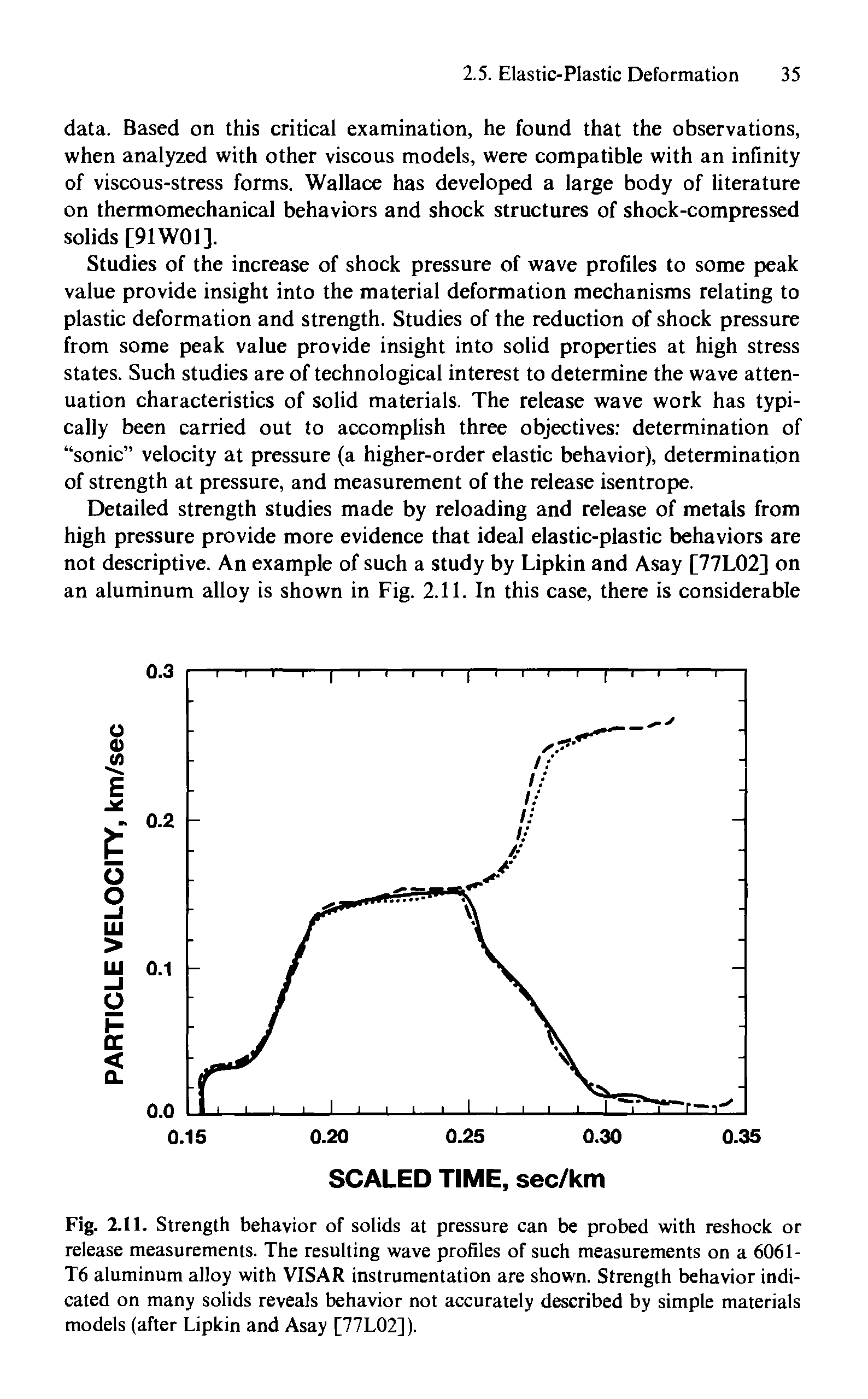 Fig. 2.11. Strength behavior of solids at pressure can be probed with reshock or release measurements. The resulting wave profiles of such measurements on a 6061-T6 aluminum alloy with VISAR instrumentation are shown. Strength behavior indicated on many solids reveals behavior not accurately described by simple materials models (after Lipkin and Asay [77L02]).