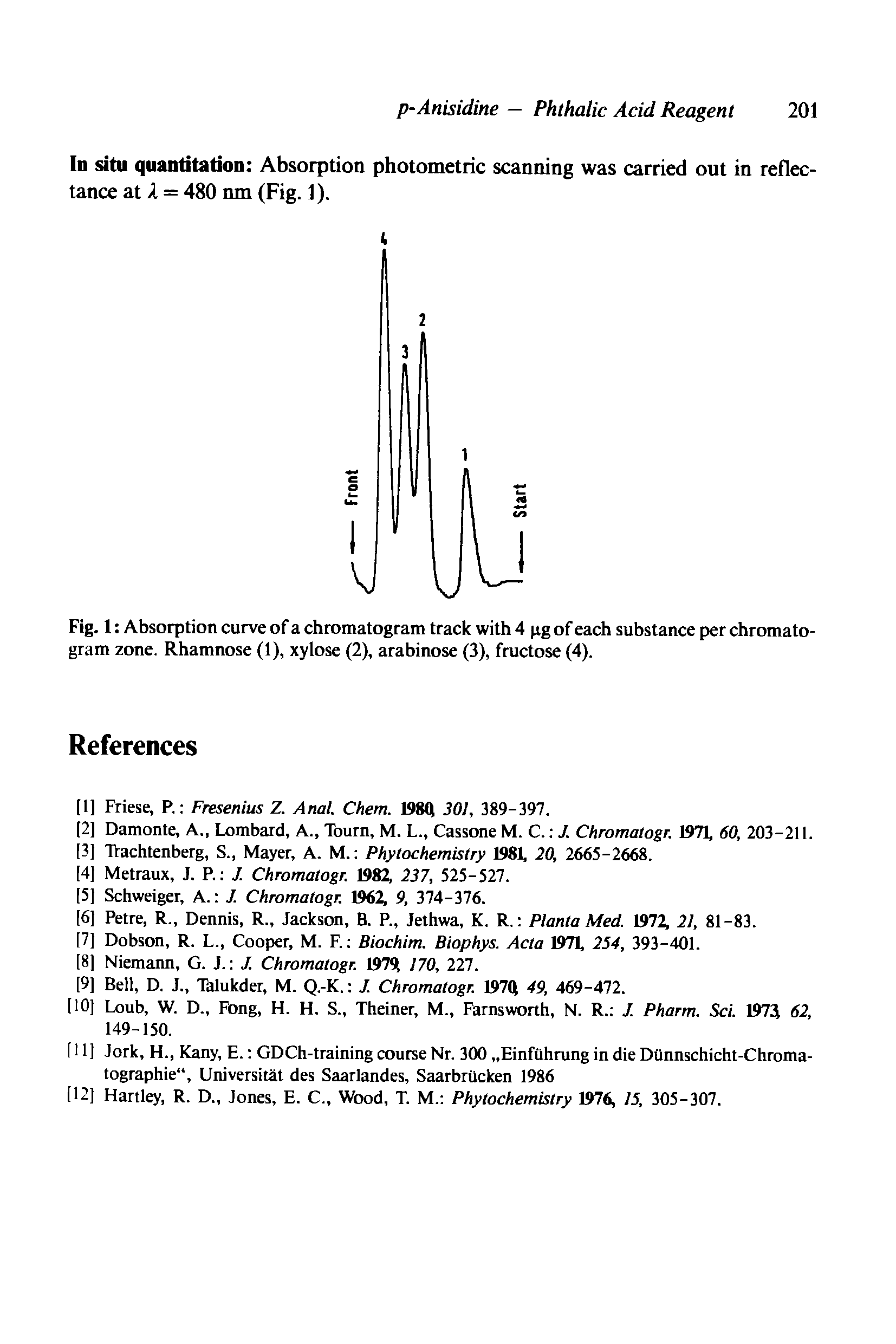 Fig. 1 Absorption curve of a chromatogram track with 4 pg of each substance per chromatogram zone. Rhamnose (1), xylose (2), arabinose (3), fructose (4).