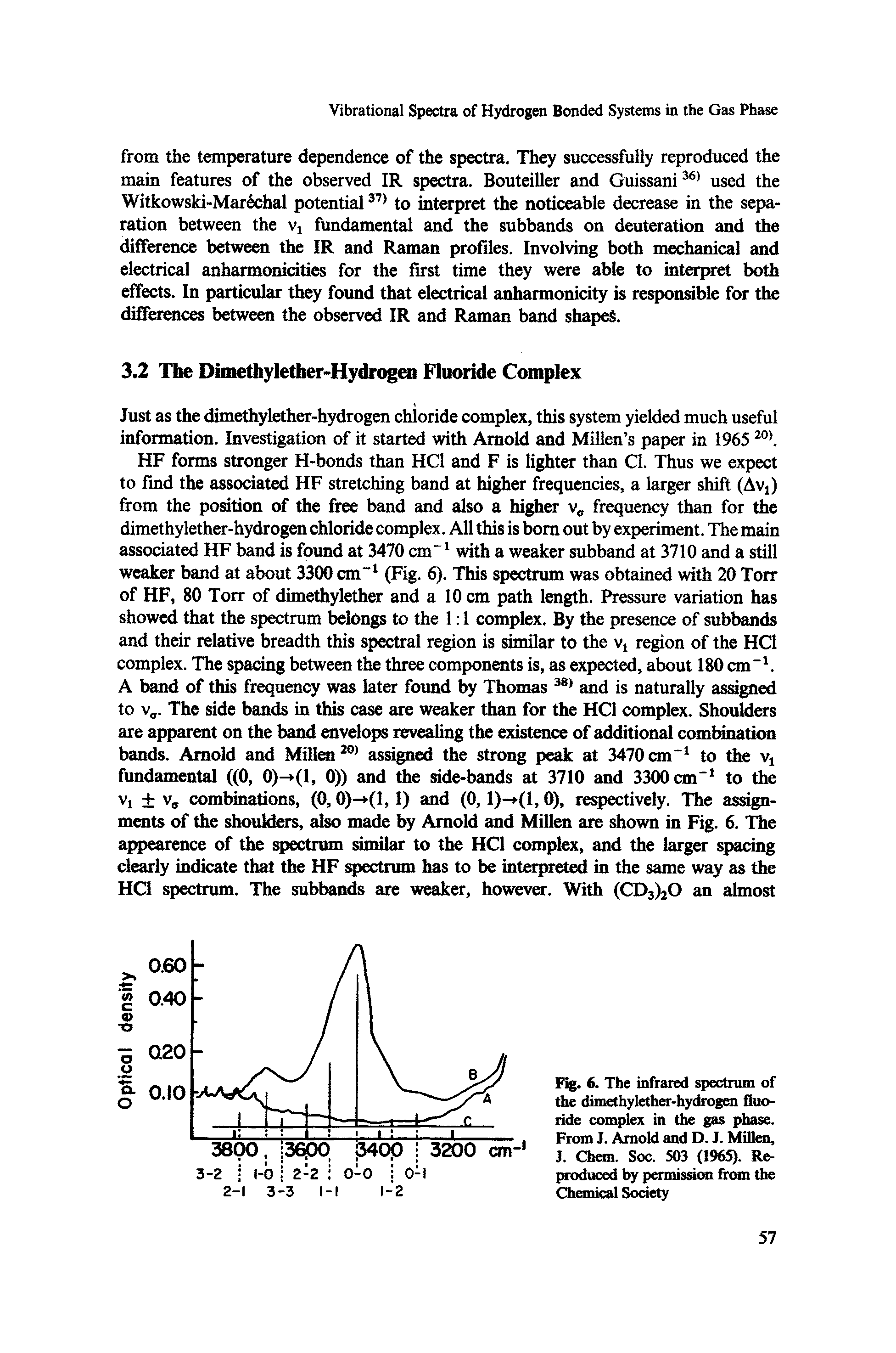 Fig. 6. The infrared spectrum of the dimethylether-hydrogen fluoride complex in the gas phase. From J. Arnold and D. J. Millen, J. Chem. Soc. 503 (1965). Reproduced by permission from the Chemical Society...
