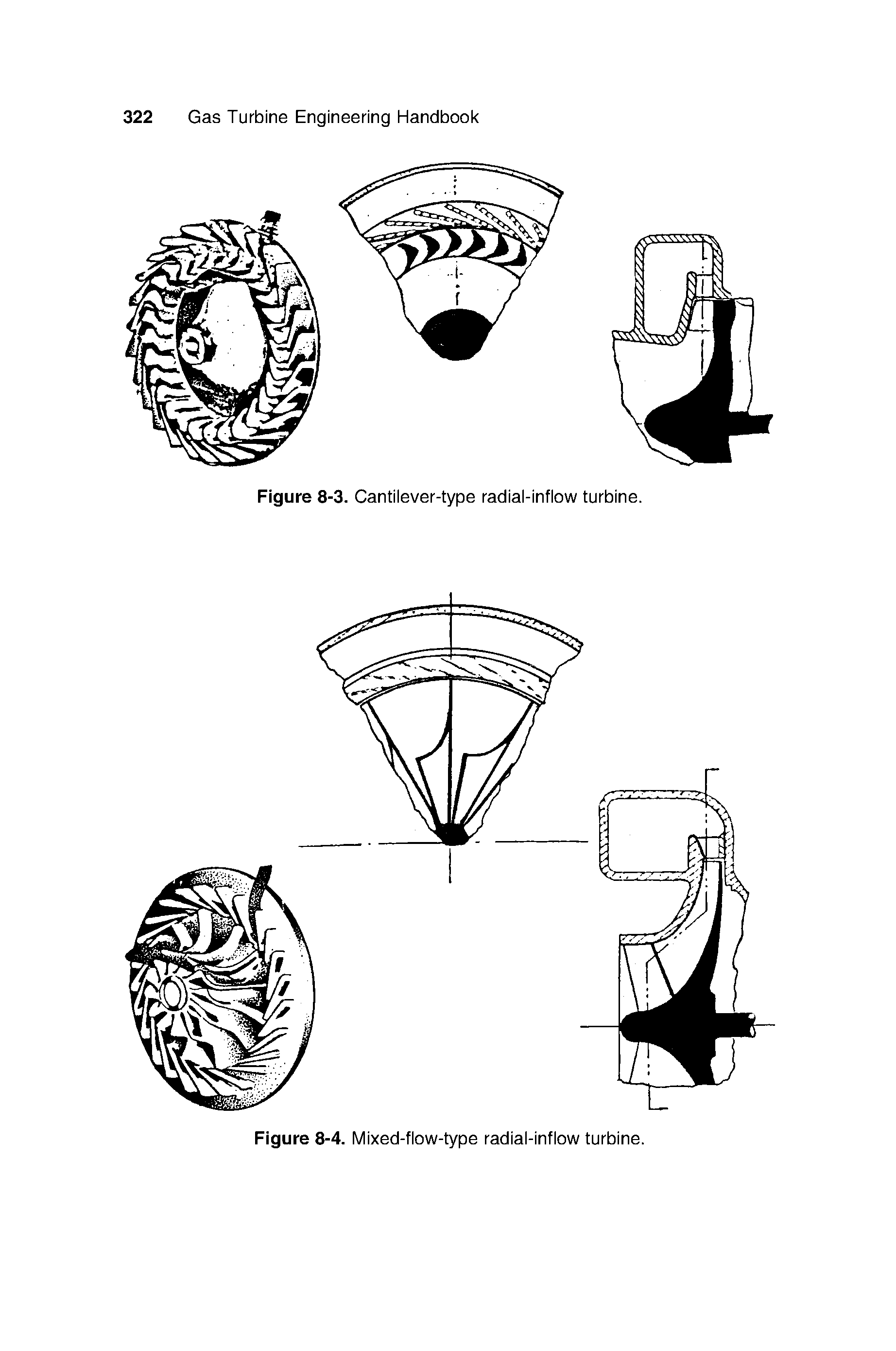 Figure 8-4. Mixed-flow-type radial-inflow turbine.