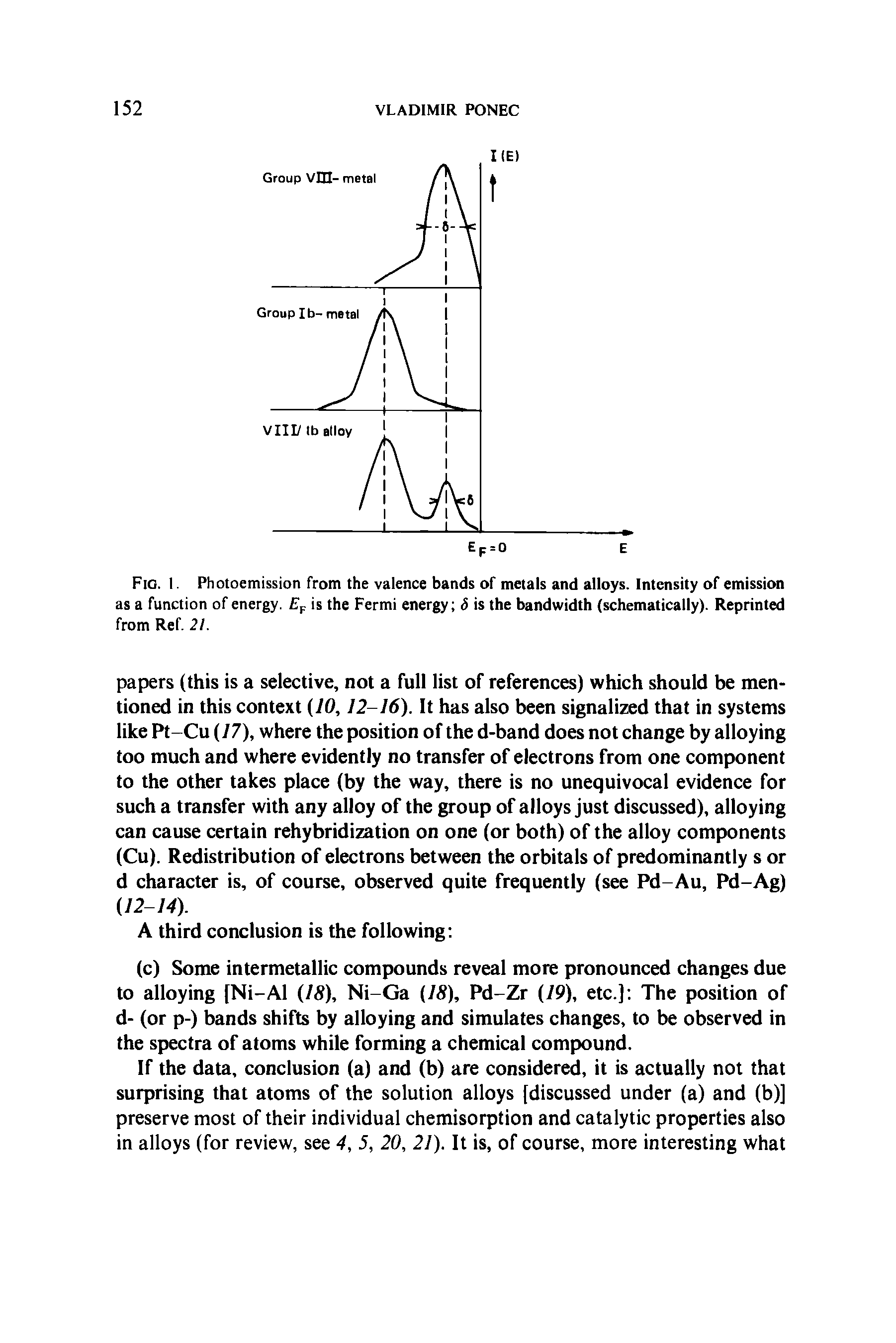 Fig. 1. Photoemission from the valence bands or metals and alloys. Intensity of emission as a function of energy. F is the Fermi energy S is the bandwidth (schematically). Reprinted from Ref. 21.