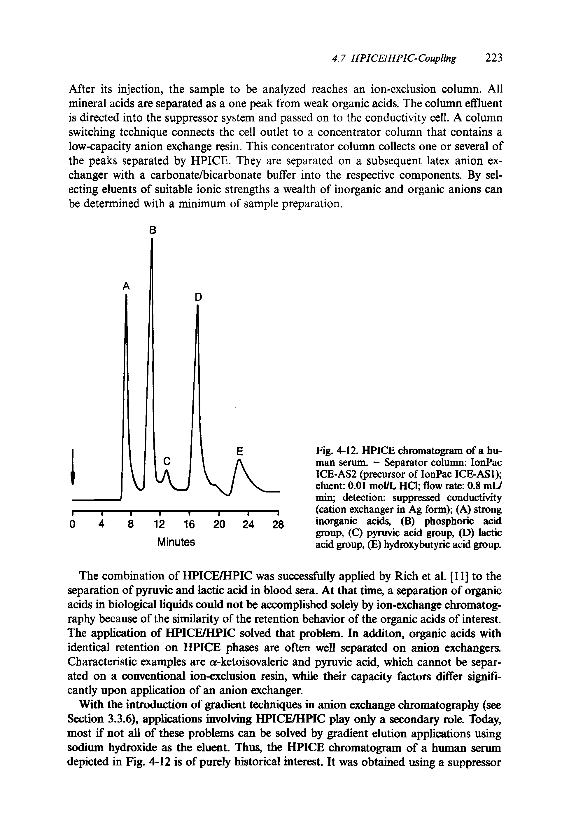 Fig. 4-12. HPICE chromatogram of a human serum. - Separator column IonPac ICE-AS2 (precursor of IonPac ICE-AS1) eluent 0.01 mol/L HC1 flow rate 0.8 mL/ min detection suppressed conductivity (cation exchanger in Ag form) (A) strong inorganic acids, (B) phosphoric acid group, (C) pyruvic add group, (D) lactic acid group, (E) hydroxybutyric acid group.