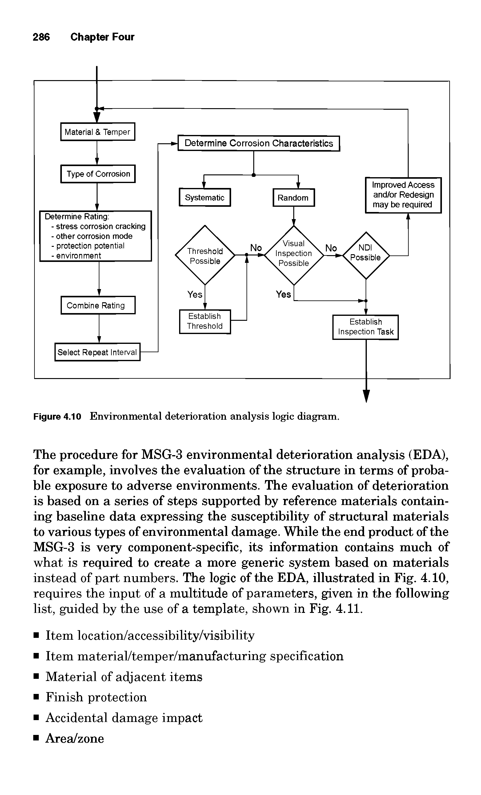 Figure 4.10 Environmental deterioration analysis logic diagram.