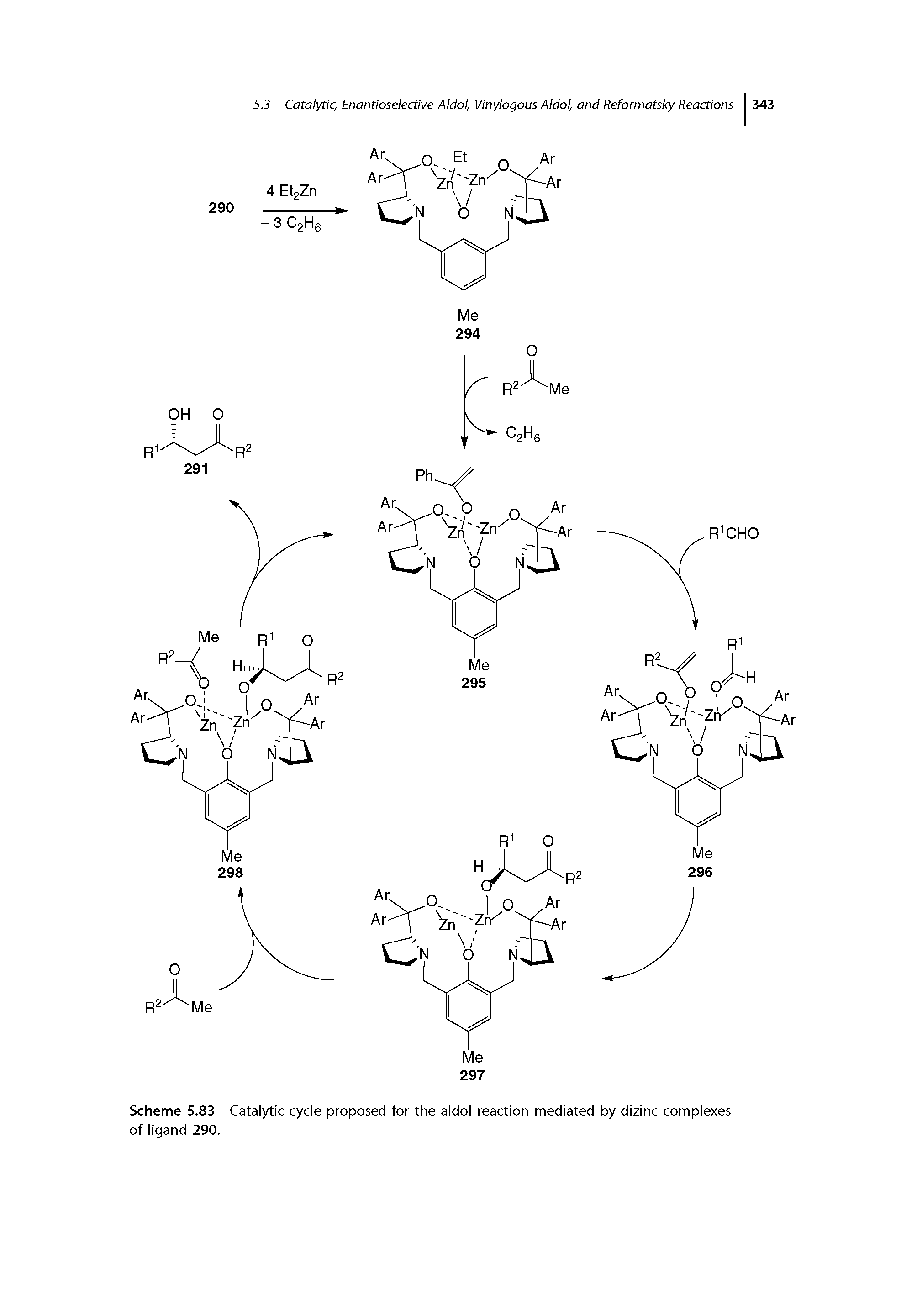 Scheme 5.83 Catalytic cycle proposed for the aldol reaction mediated by dizinc complexes of ligand 290.