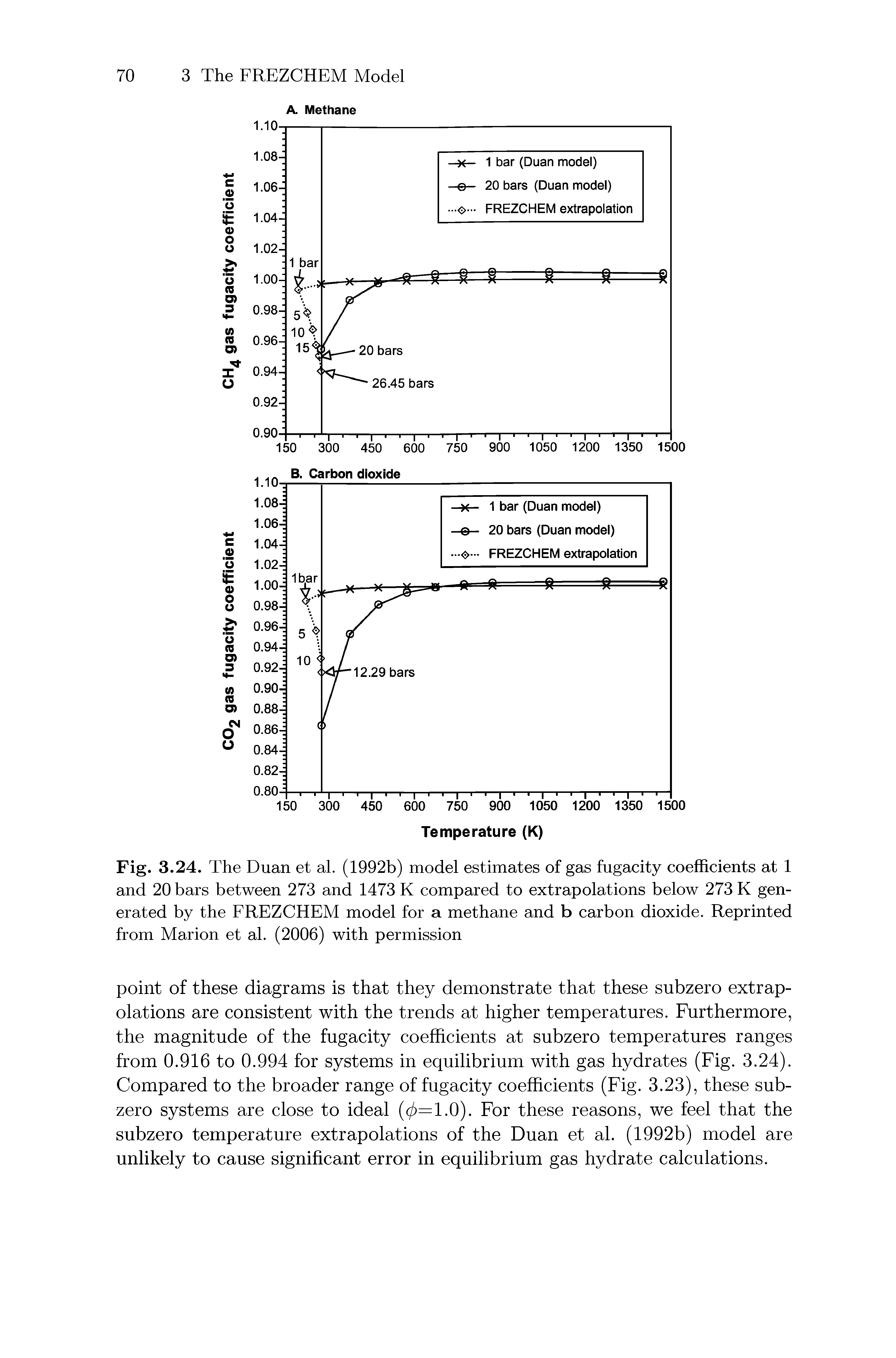 Fig. 3.24. The Duan et al. (1992b) model estimates of gas fugacity coefficients at 1 and 20 bars between 273 and 1473 K compared to extrapolations below 273 K generated by the FREZCHEM model for a methane and b carbon dioxide. Reprinted from Marion et al. (2006) with permission...
