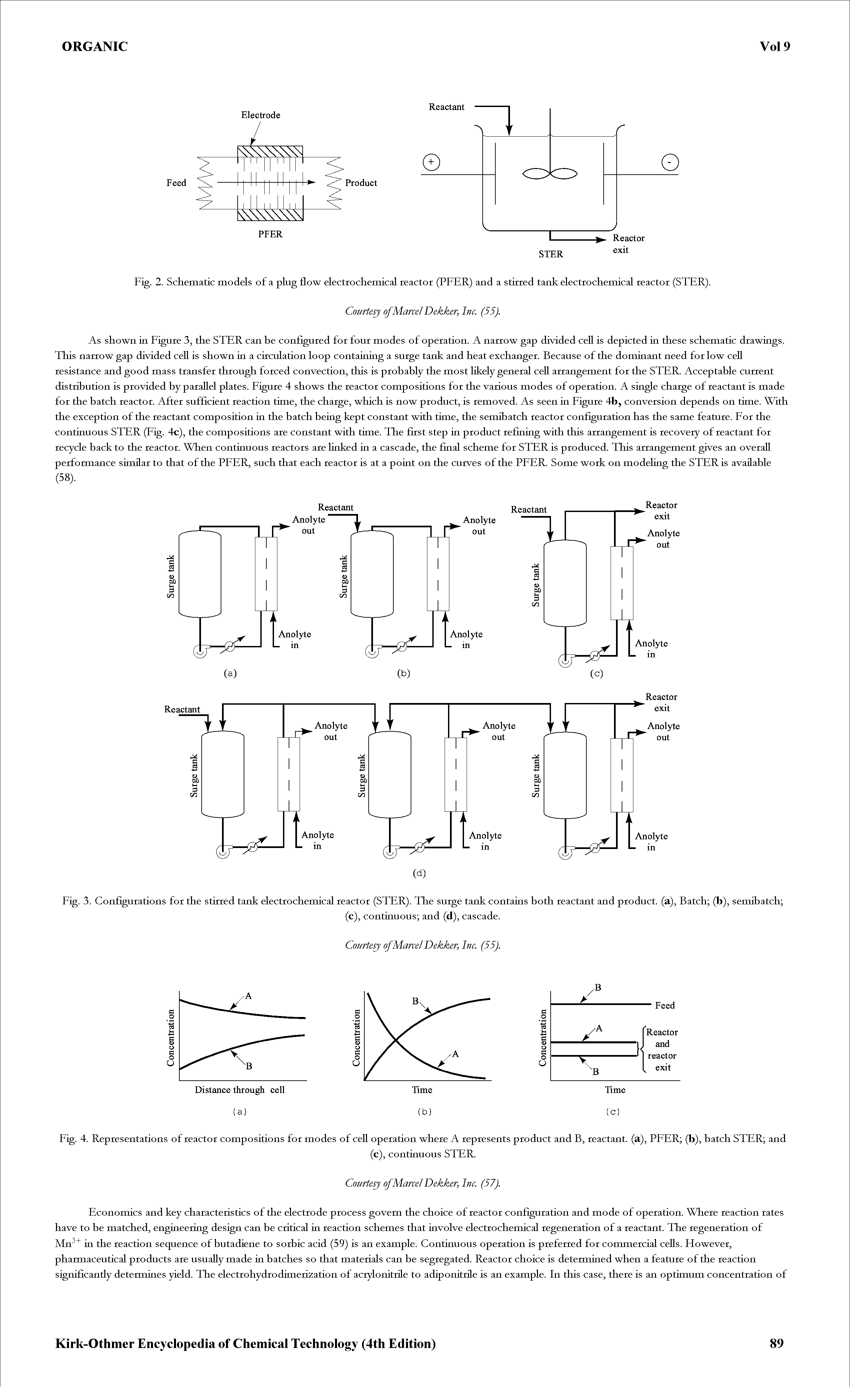 Fig. 2. Schematic models of a plug flow electrochemical reactor (PFER) and a stirred tank electrochemical reactor (STER).