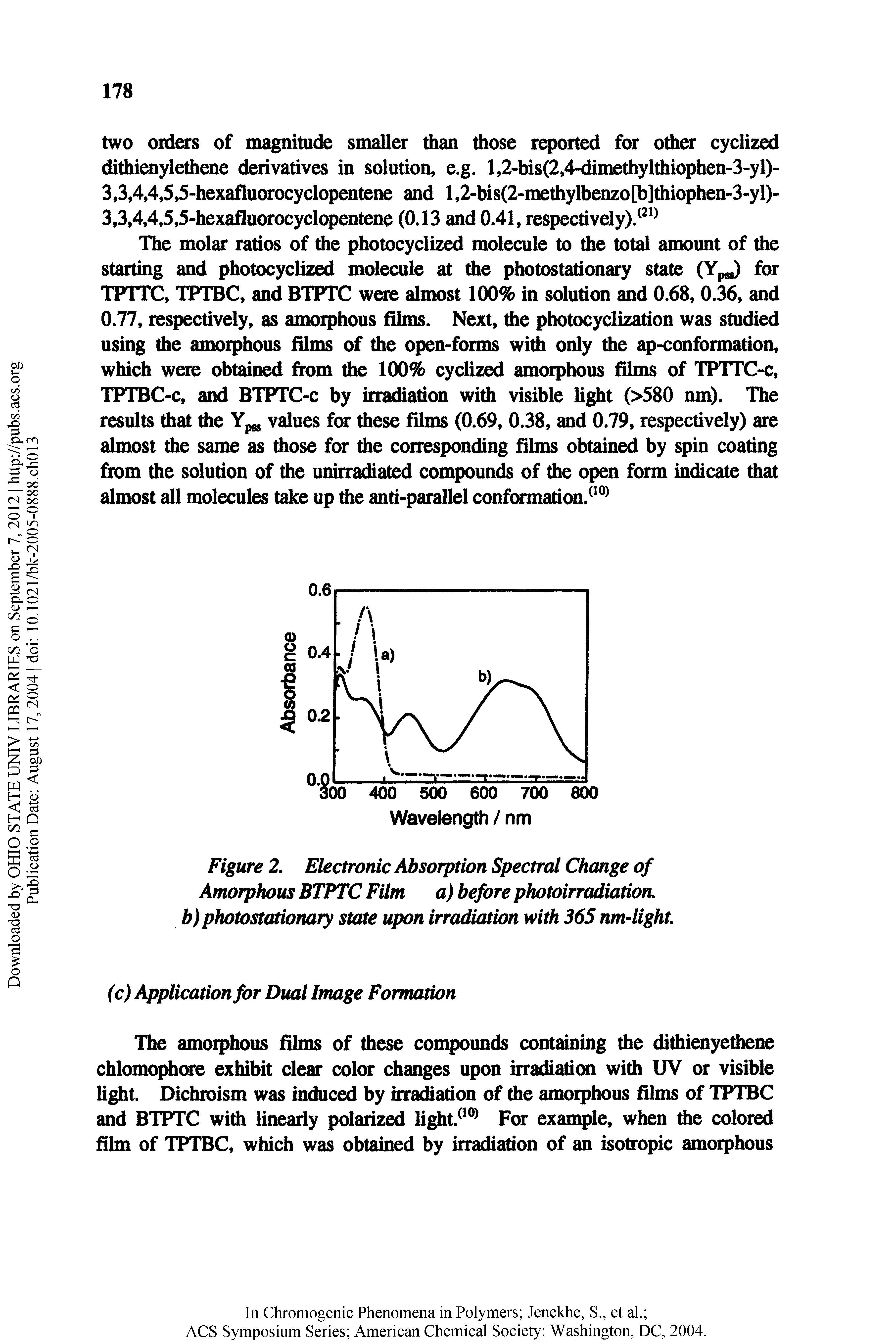 Figure 2. Electronic Absorption Spectral Change of Amorphous BTPTC Film a) before photoirradiation,...