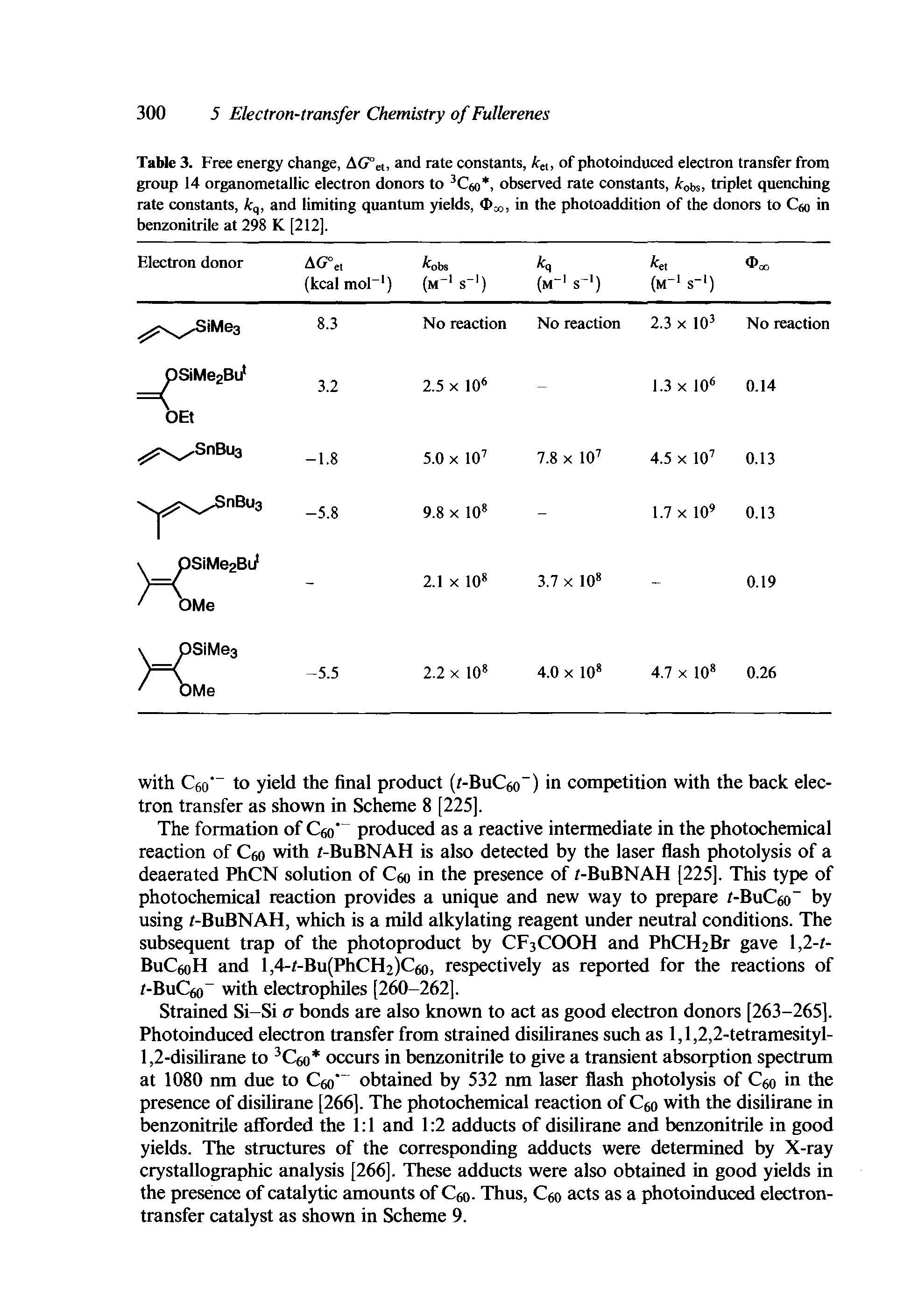 Table 3. Free energy change, AG°ct, and rate constants, of photoinduced electron transfer from group 14 organometallic electron donors to C, observed rate constants, obs, triplet quenching rate constants, kq, and limiting quantum yields, Oco, in the photoaddition of the donors to in benzonitrile at 298 K [212].