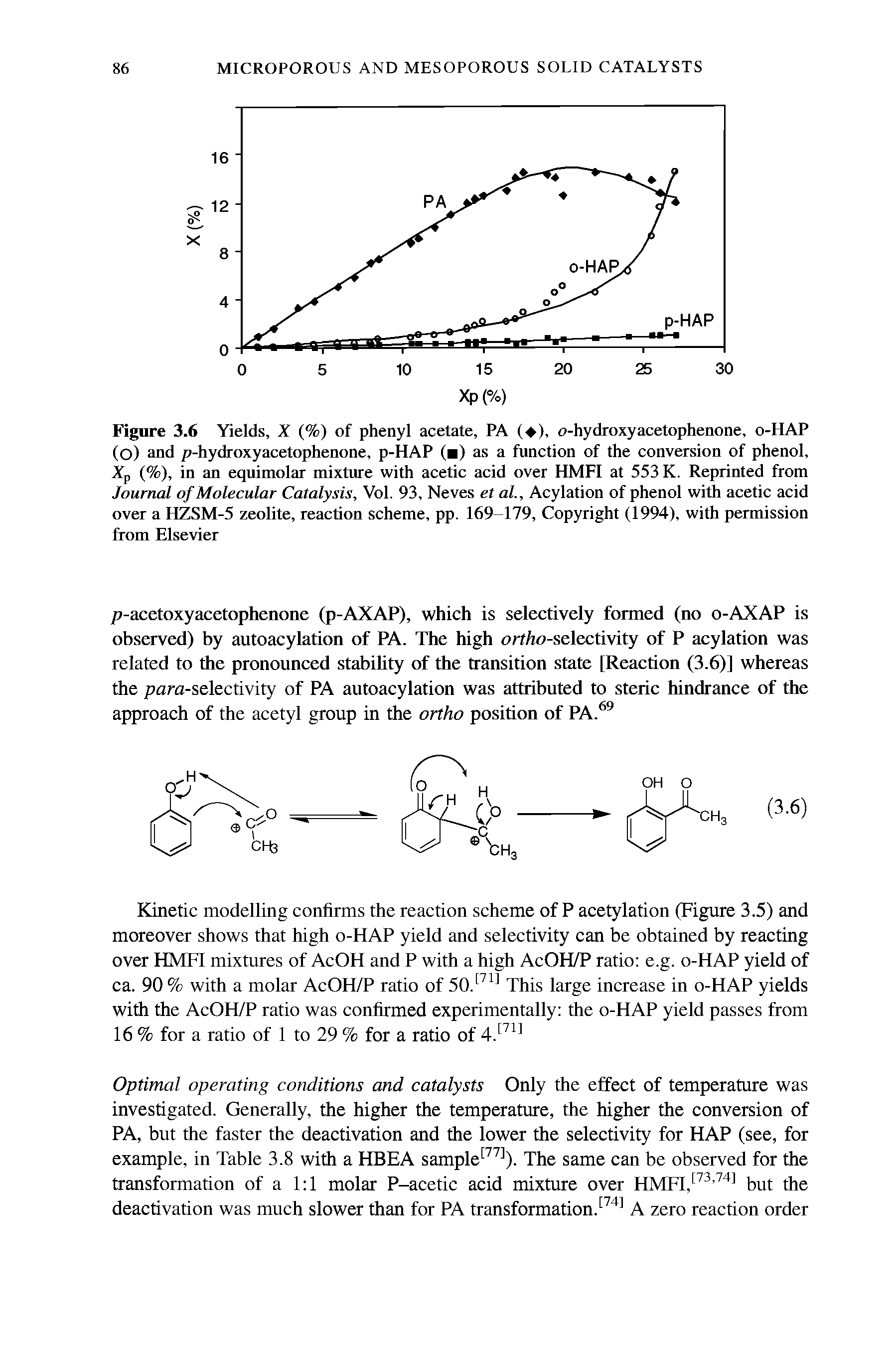 Figure 3.6 Yields, X (%) of phenyl acetate, PA ( ), o-hydroxyacetophenone, o-HAP (o) and p-hydroxyacetophenone, p-HAP ( ) as a function of the conversion of phenol, Xp (%), in an equimolar mixture with acetic acid over HMFI at 553 K. Reprinted from Journal of Molecular Catalysis, Vol. 93, Neves et al., Acylation of phenol with acetic acid over a HZSM-5 zeolite, reaction scheme, pp. 169-179, Copyright (1994), with permission from Elsevier...