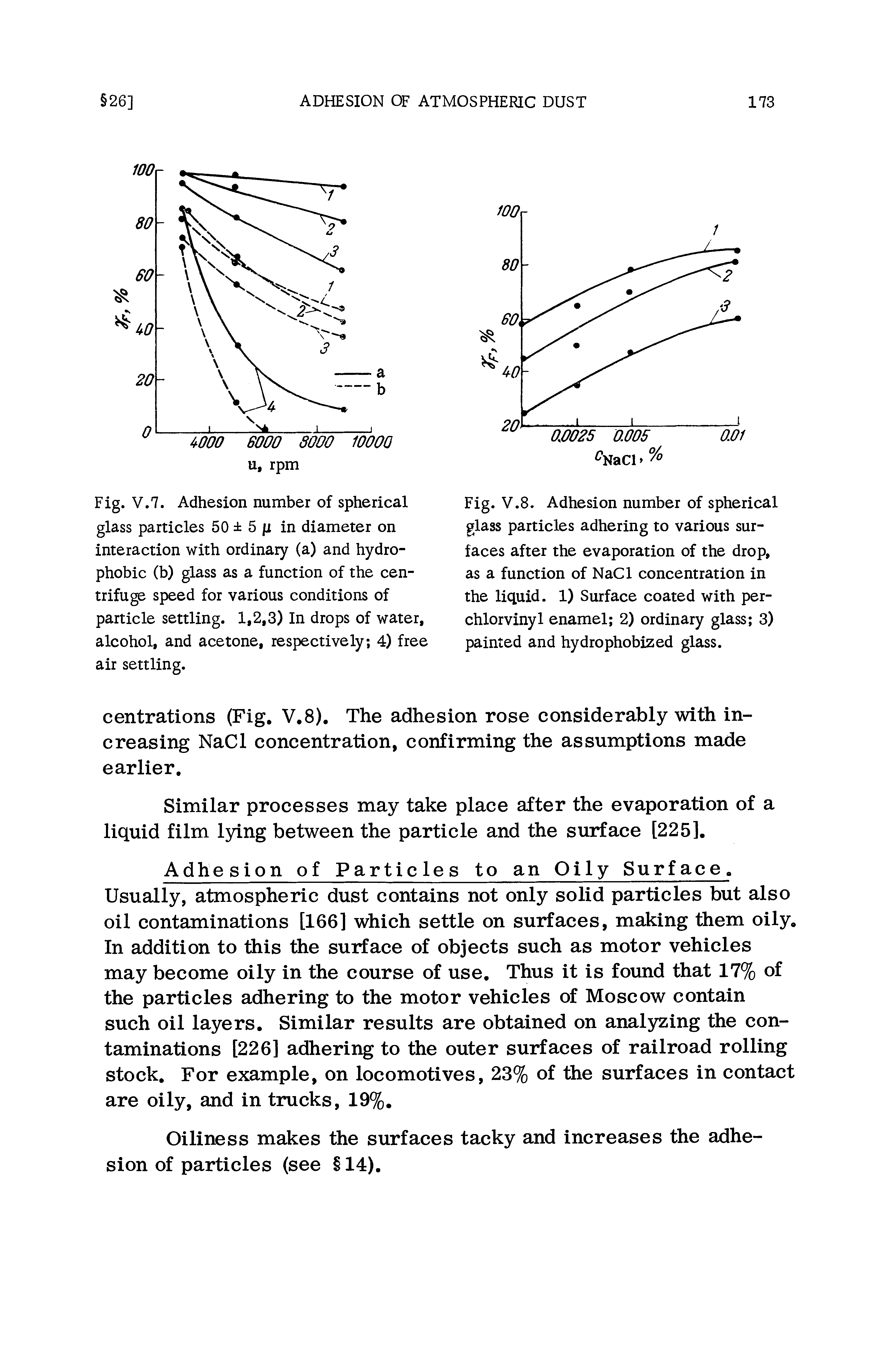 Fig. V.8. Adhesion number of spherical glass particles adhering to various surfaces after the evaporation of the drop, as a function of NaCl concentration in the liquid. 1) Surface coated with per-chlorvinyl enamel 2) ordinary glass 3) painted and hydrophobized glass.