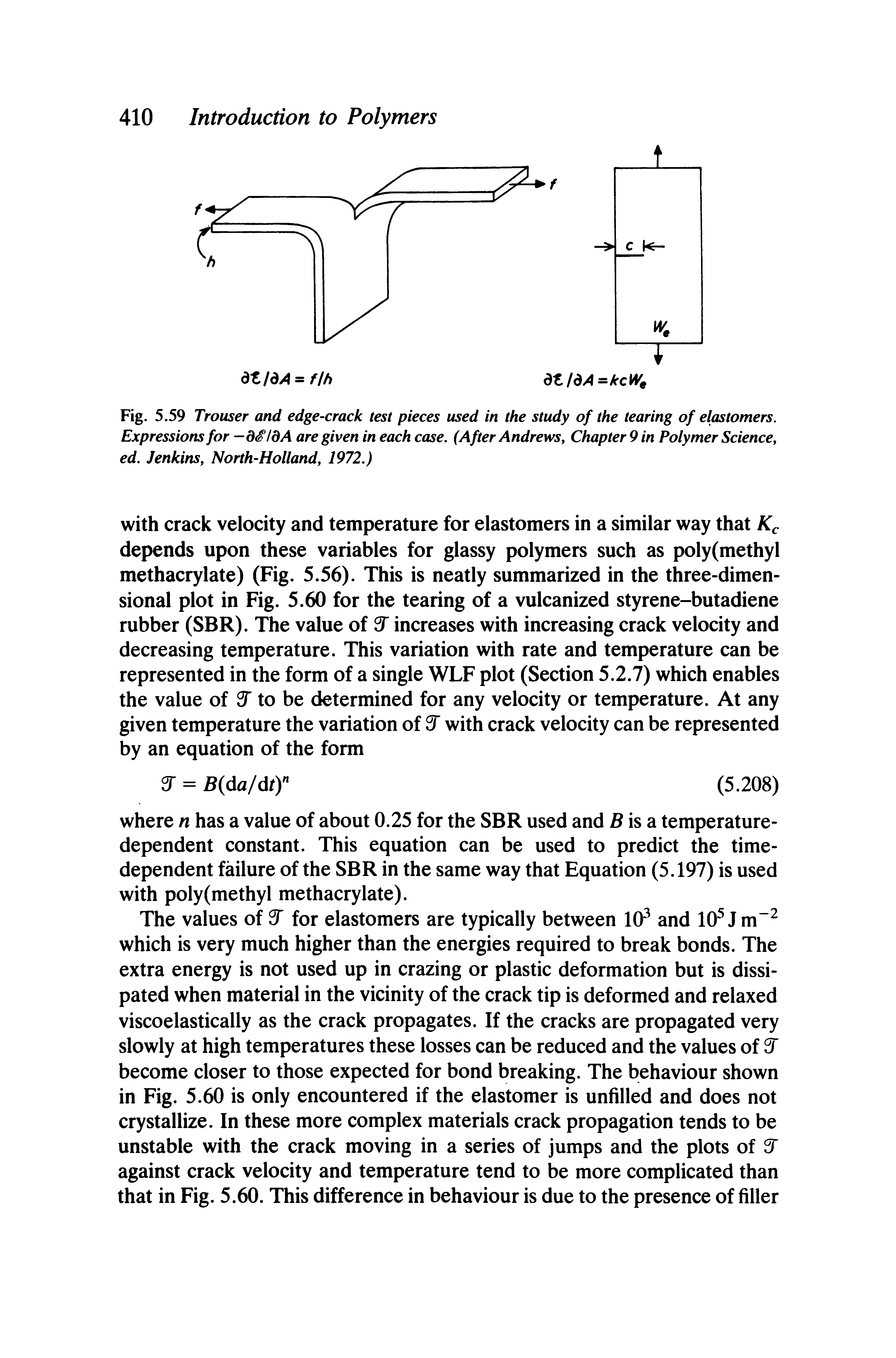 Fig. 5.59 Trouser and edge-crack test pieces used in the study of the tearing of elastomers. Expressions for -d ldA are given in each case. (After Andrewsy Chapter 9 in Polymer Science ed. Jenkinsy North-Hollandy 1972.)...
