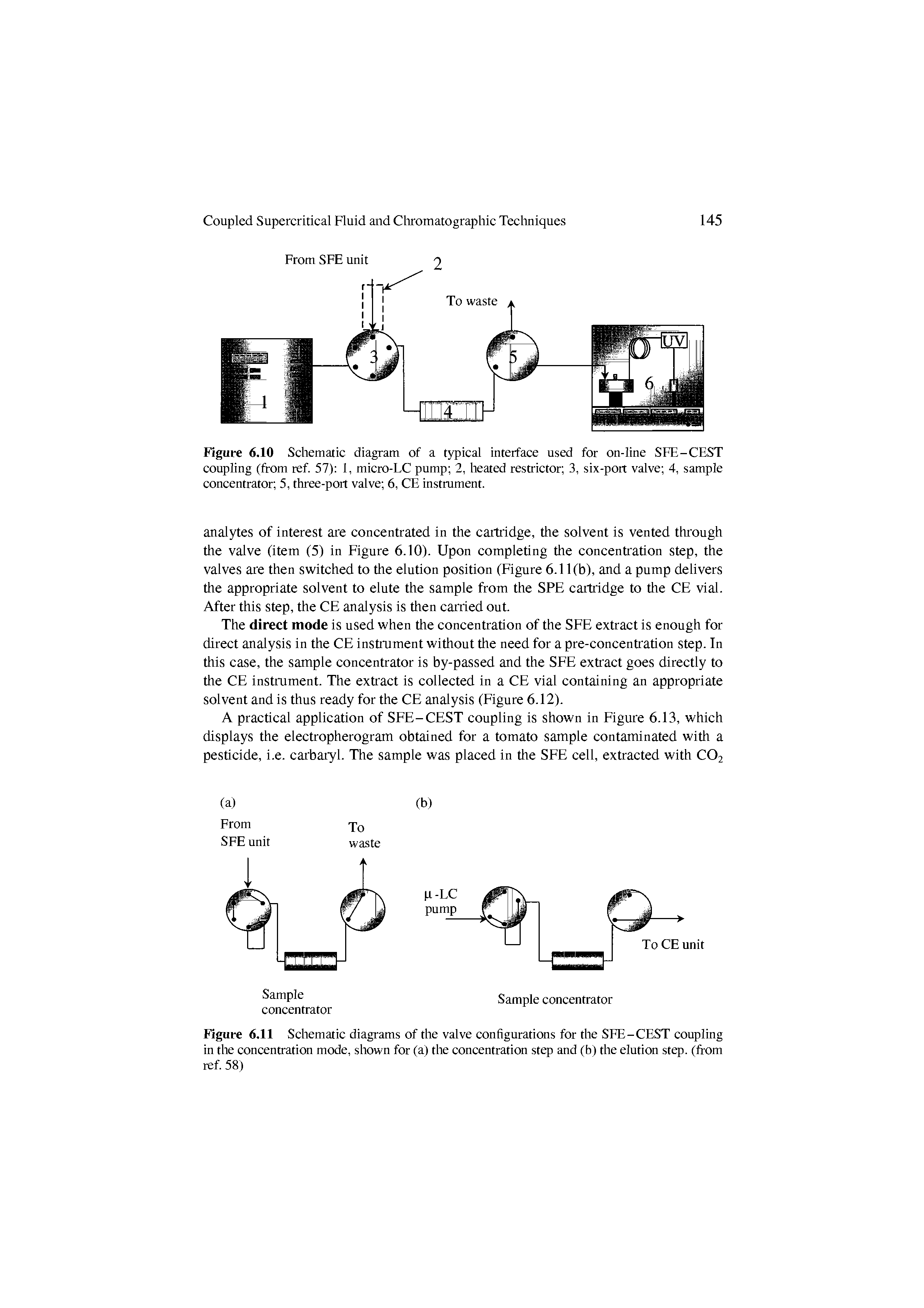 Figure 6.11 Schematic diagrams of the valve configurations for the SFE-CEST coupling in the concentration mode, shown for (a) the concentration step and (b) the elution step, (from ref. 58)...