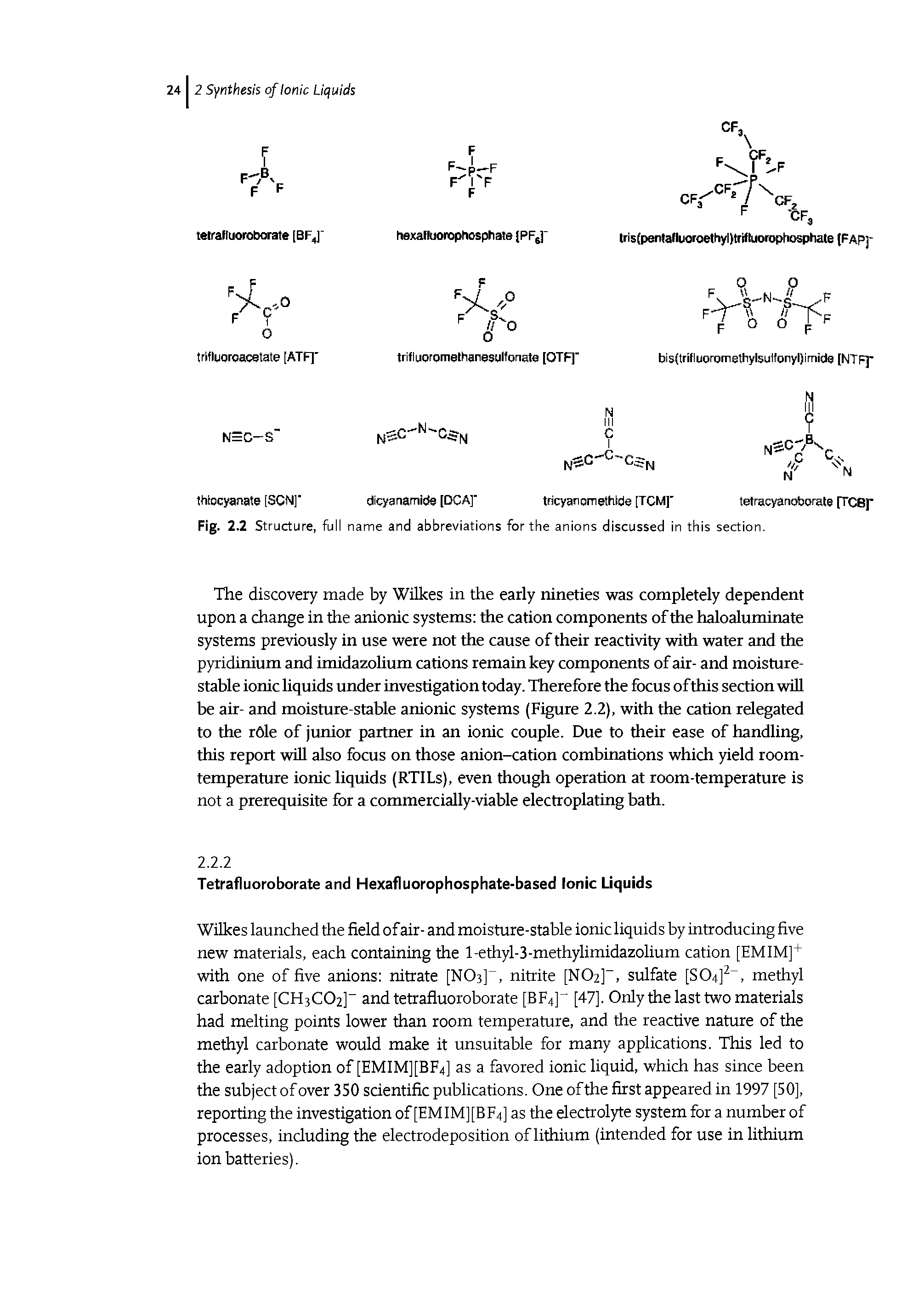 Fig. 2.2 Structure, full name and abbreviations for the anions discussed in this section.