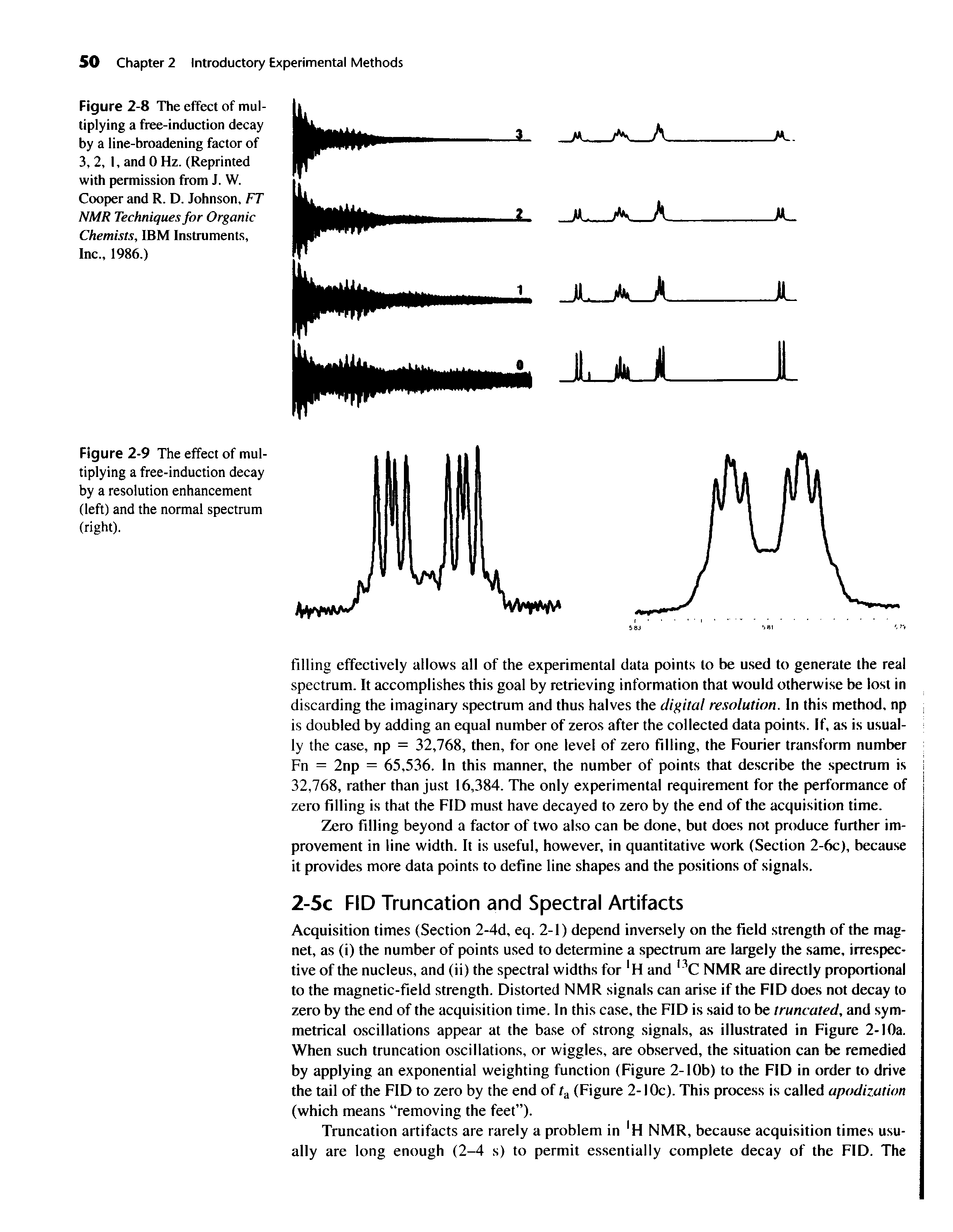 Figure 2-8 The effect of multiplying a free-induction decay by a line-broadening factor of 3, 2, I, and 0 Hz. (Reprinted with permission from J. W. Cooper and R. D. Johnson, FT NMR Techniques for Organic Chemists, IBM Instruments, Inc., 1986.)...