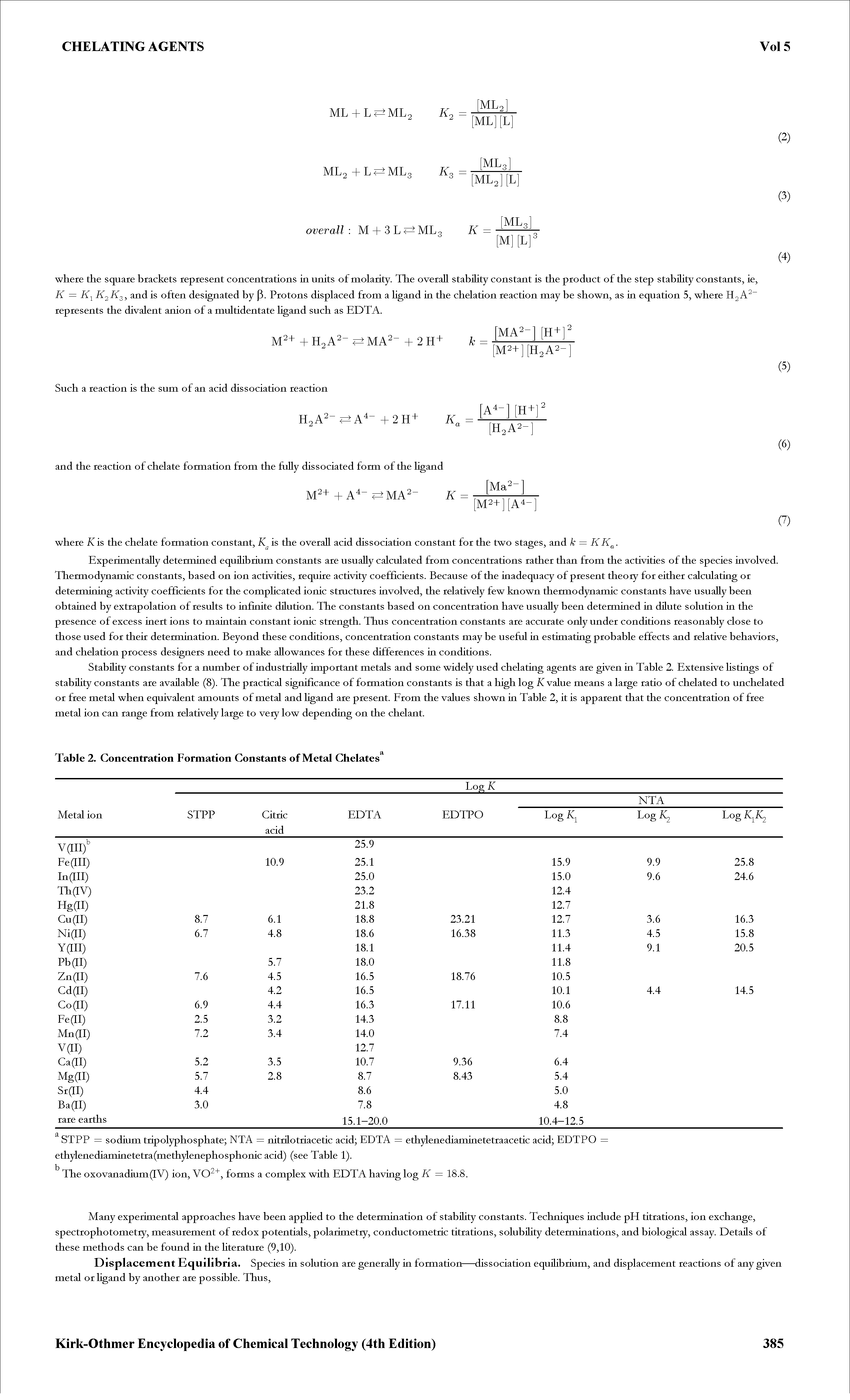 Table 2. Concentration Formation Constants of Metal Chelates...