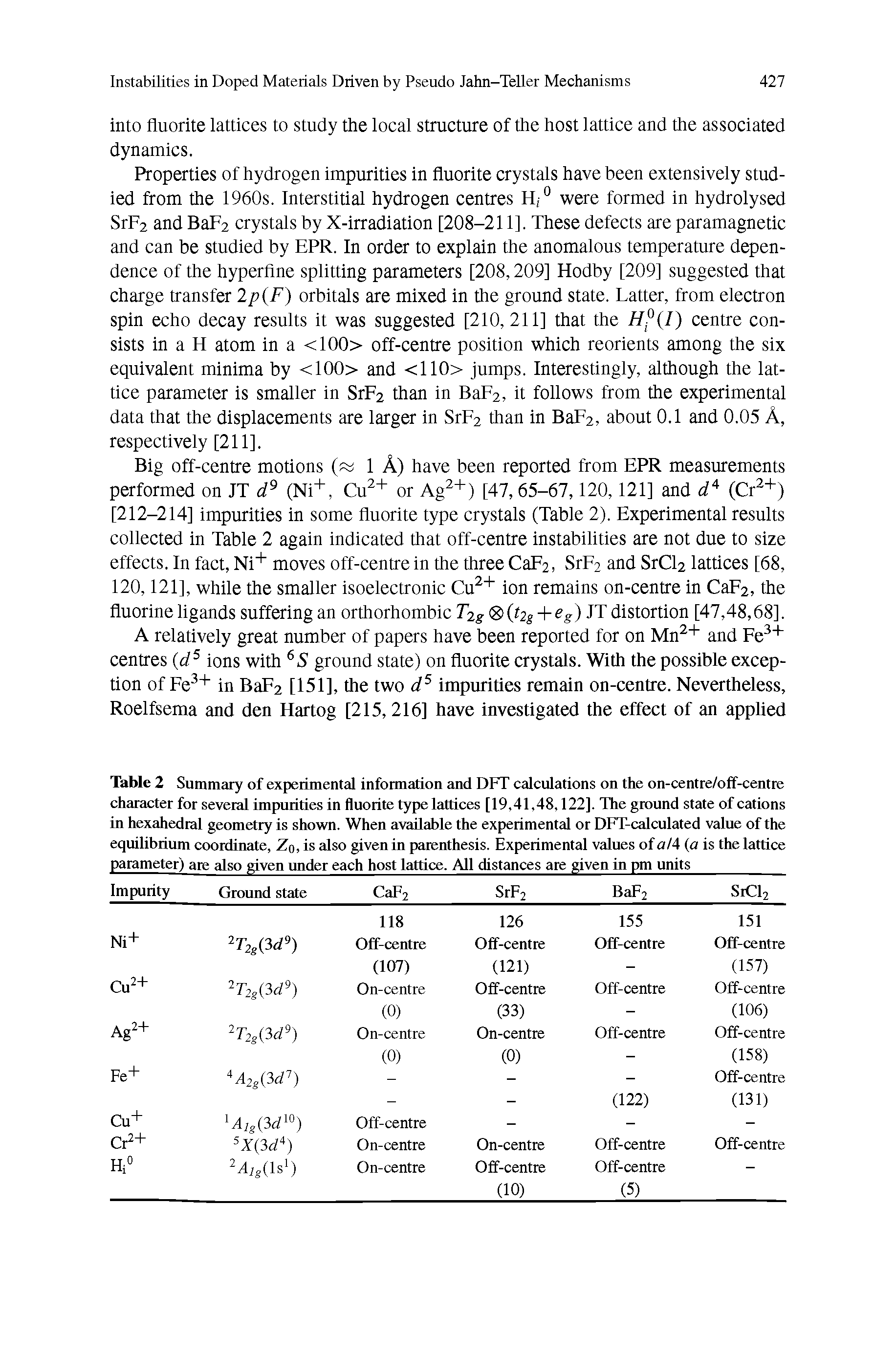 Table 2 Summary of experimental information and DFT calculations on the on-centre/off-centre character for several impurities in fluorite type lattices [19,41,48,122]. The ground state of cations in hexahedral geometry is shown. When available the experimental or DFT-calculated value of the equilibrium coordinate, Zq, is also given in parenthesis. Experimental values ofa/4 (a is the lattice parameter) are also given under each host lattice. All distances are given in pm units ...
