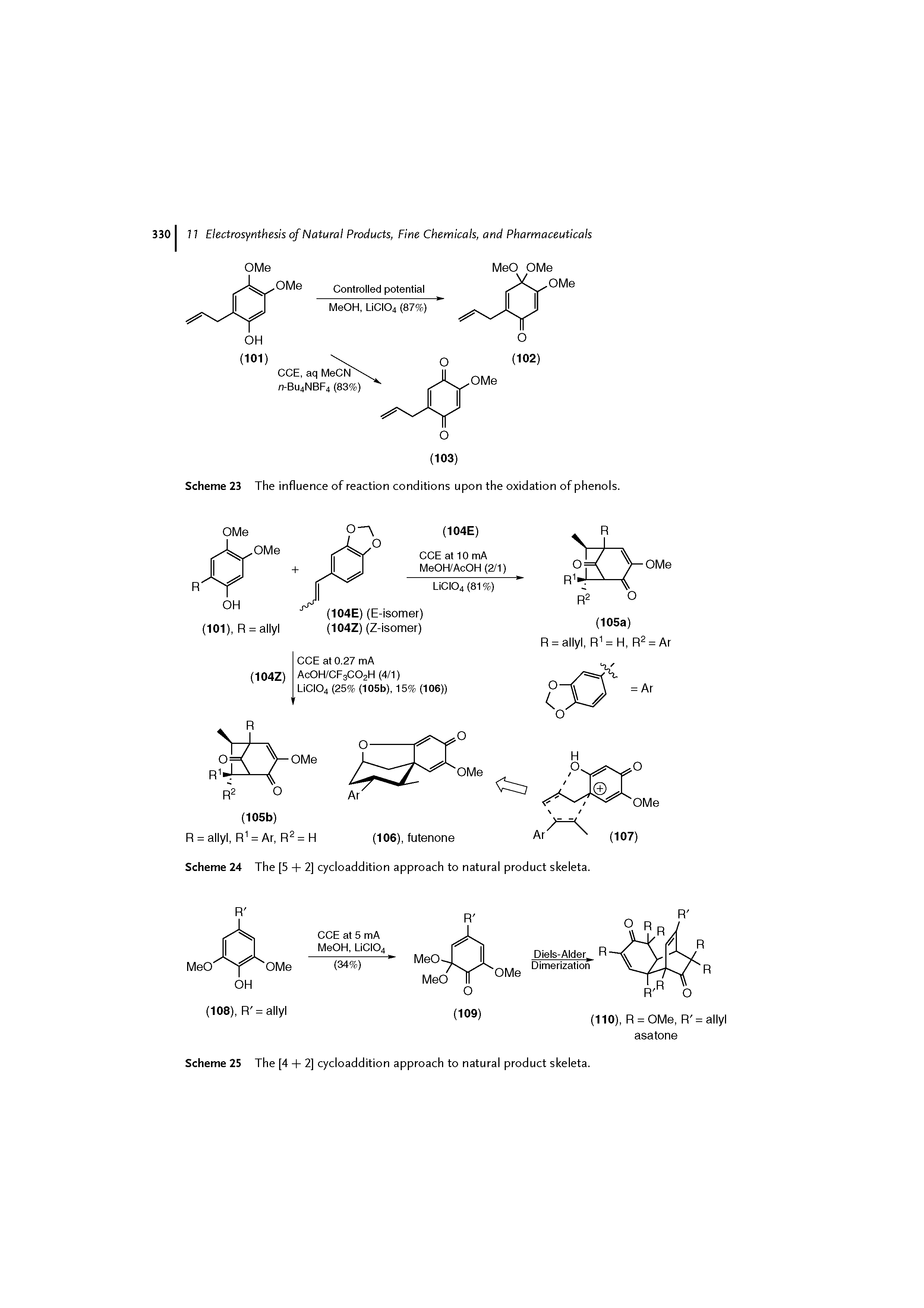 Scheme 23 The influence of reaction conditions upon the oxidation of phenols.