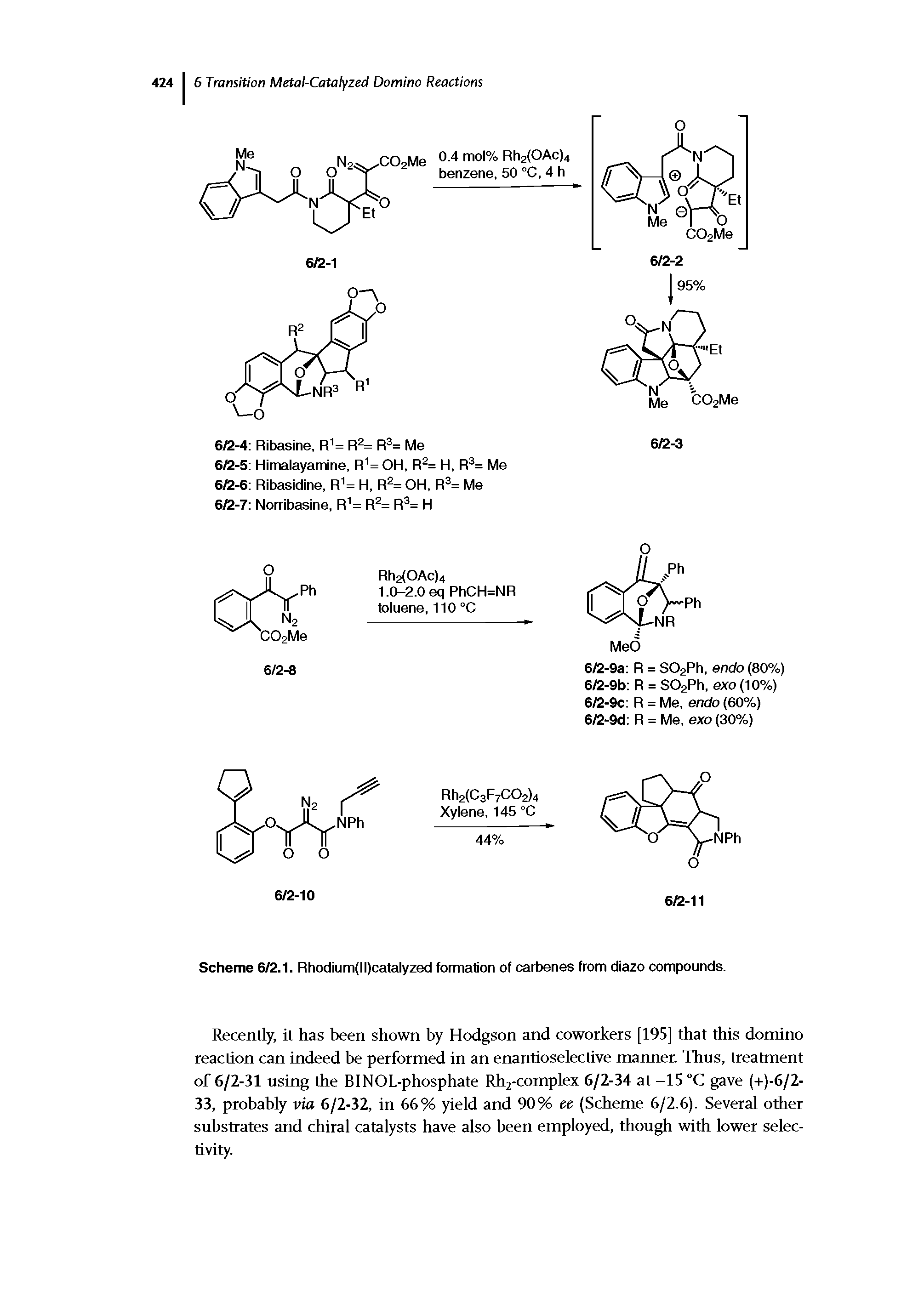 Scheme 6/2.1. Rhodium(ll)catalyzed formation of carbenes from diazo compounds.