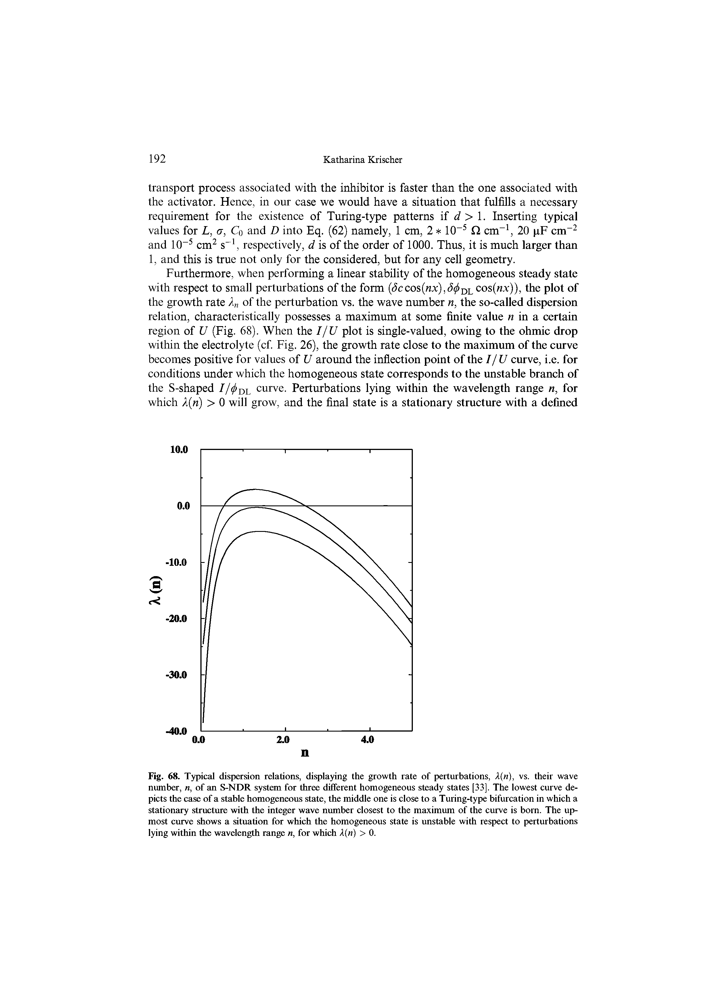 Fig. 68. Typical dispersion relations, displaying the growth rate of perturbations, A(n), vs. their wave number, n, of an S-NDR system for three different homogeneous steady states [33]. The lowest curve depicts the case of a stable homogeneous state, the middle one is close to a Turing-type bifurcation in which a stationary structure with the integer wave number closest to the maximum of the curve is born. The up-most curve shows a situation for which the homogeneous state is unstable with respect to perturbations lying within the wavelength range n, for which X(n) > 0.