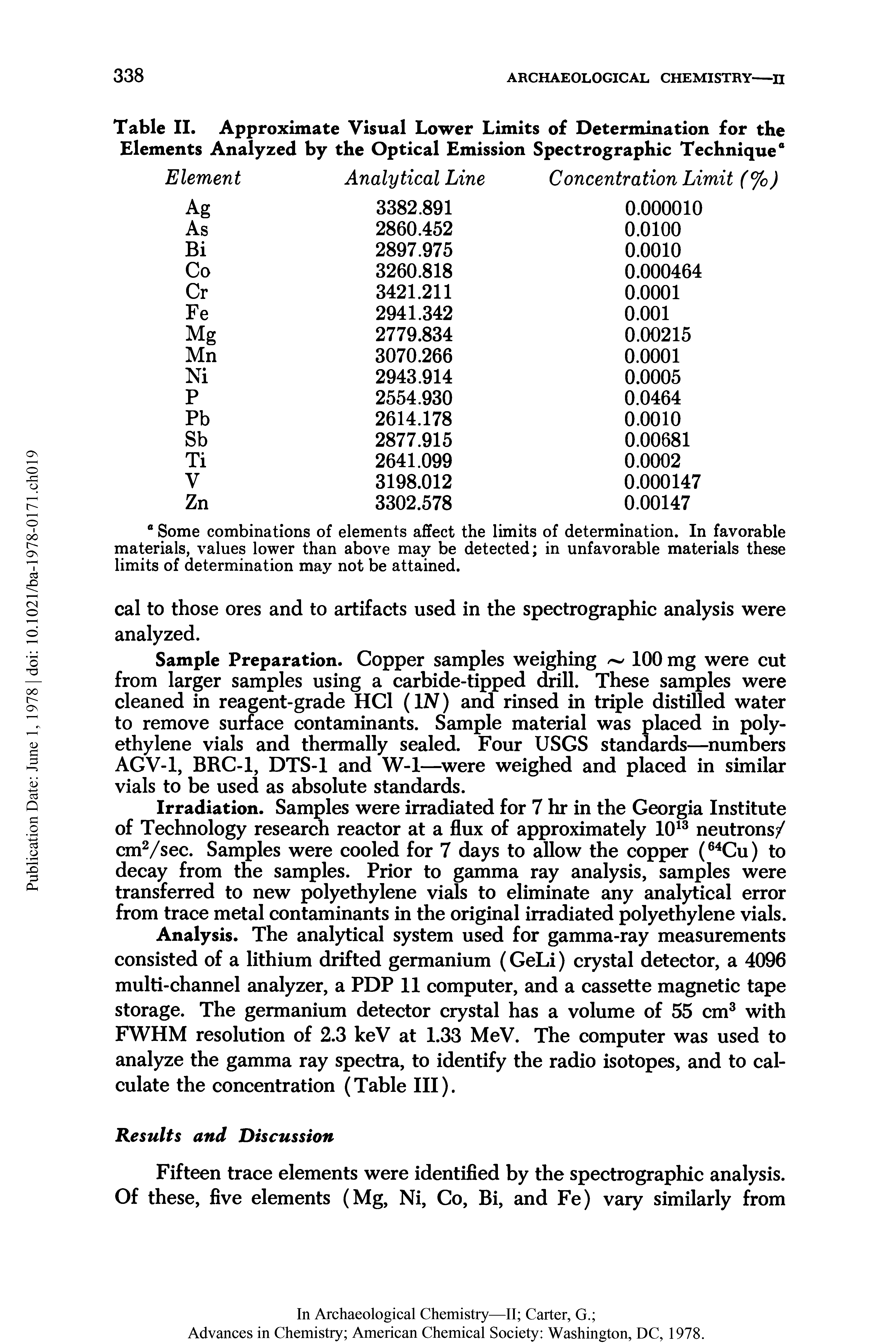 Table II. Approximate Visual Lower Limits of Determination for the Elements Analyzed by the Optical Emission Spectrographic Technique ...