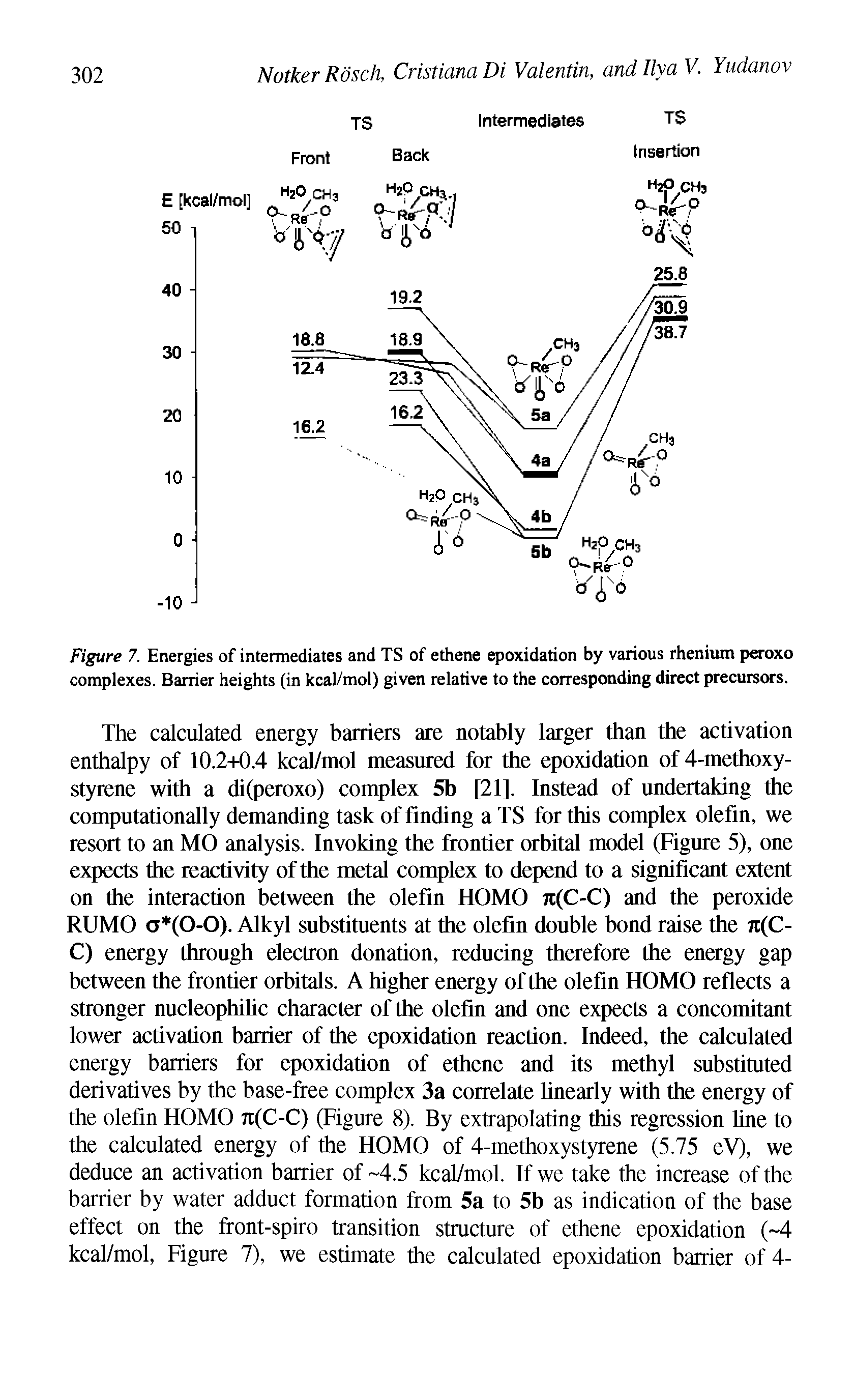 Figure 7. Energies of intermediates and TS of ethene epoxidation by various rhenium peroxo complexes. Barrier heights (in kcal/mol) given relative to the corresponding direct precursors.