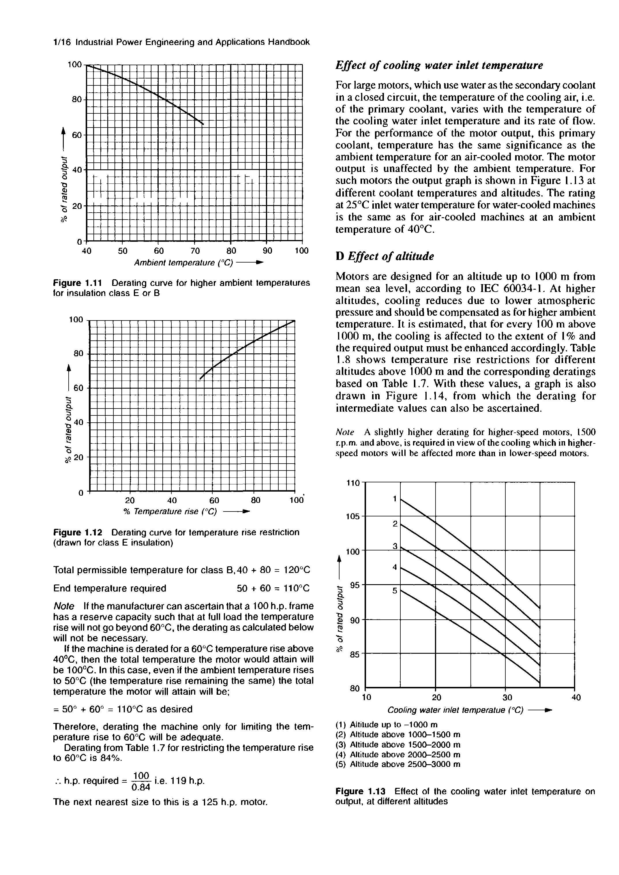Figure 1.12 Derating curve for temperature rise restriction (drawn for class E insulation)...