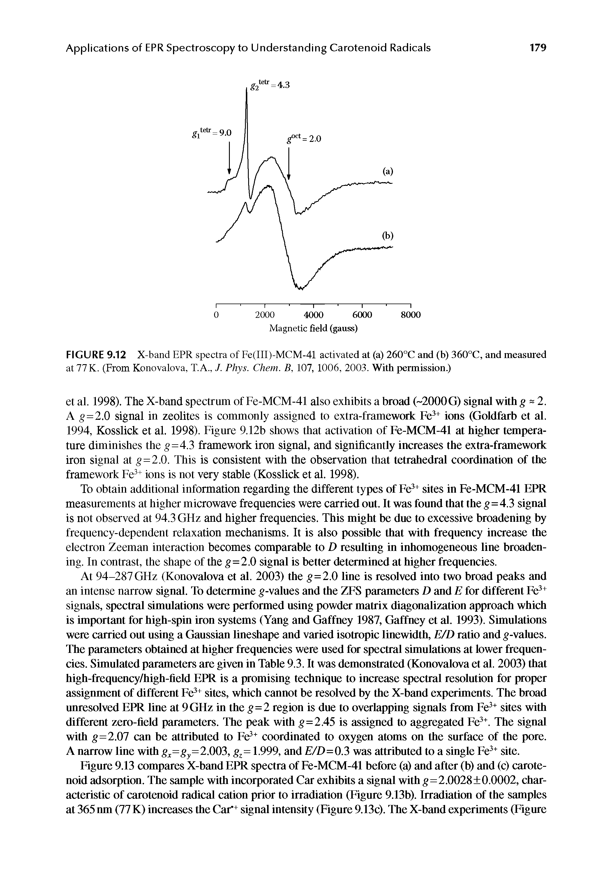 Figure 9.13 compares X-band EPR spectra of Fe-MCM-41 before (a) and after (b) and (c) carotenoid adsorption. The sample with incorporated Car exhibits a signal with g=2.0028 + 0.0002, characteristic of carotenoid radical cation prior to irradiation (Figure 9.13b). Irradiation of the samples at 365 nm (77 K) increases the Car 1 signal intensity (Figure 9.13c). The X-band experiments (Figure...